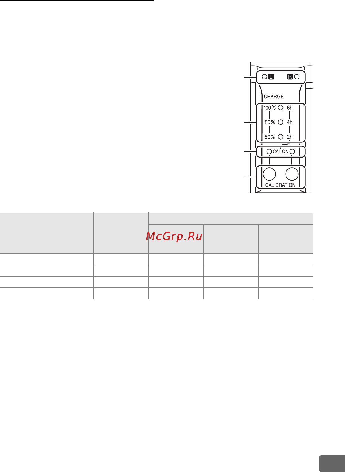 Nikon D4S Body Black [481/500] Если мигает индикатор калибровки