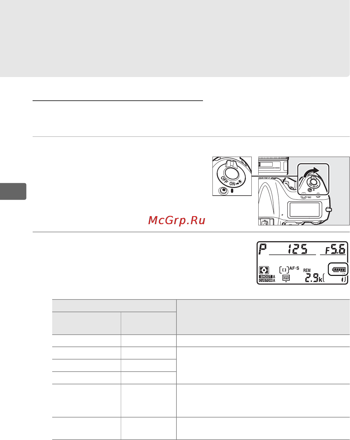 Nikon D4S Body Black [62/500] Включите фотокамеру