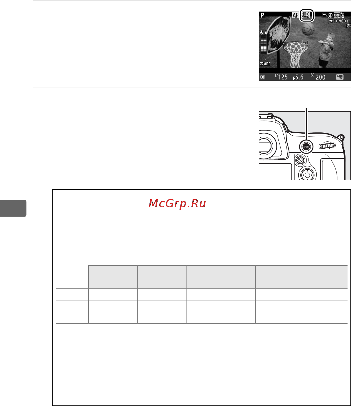 Nikon D4S Body Black [86/500] Выберите режим зоны аф cq 53