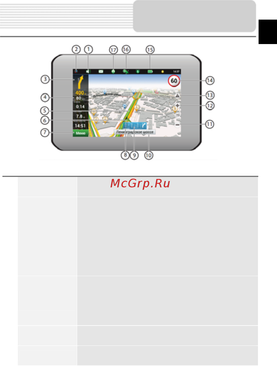 Prestigio 5850 [13/22] Интерфейс программы