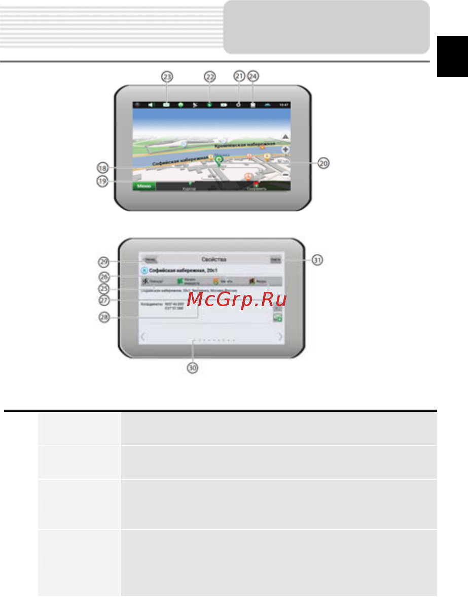 Prestigio 5850 [15/22] Интерфейс программы