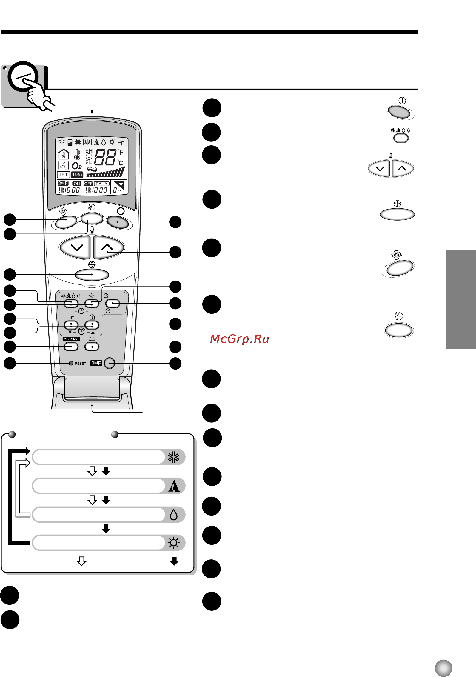 LG LSUR126ABL [5/21] Работы у