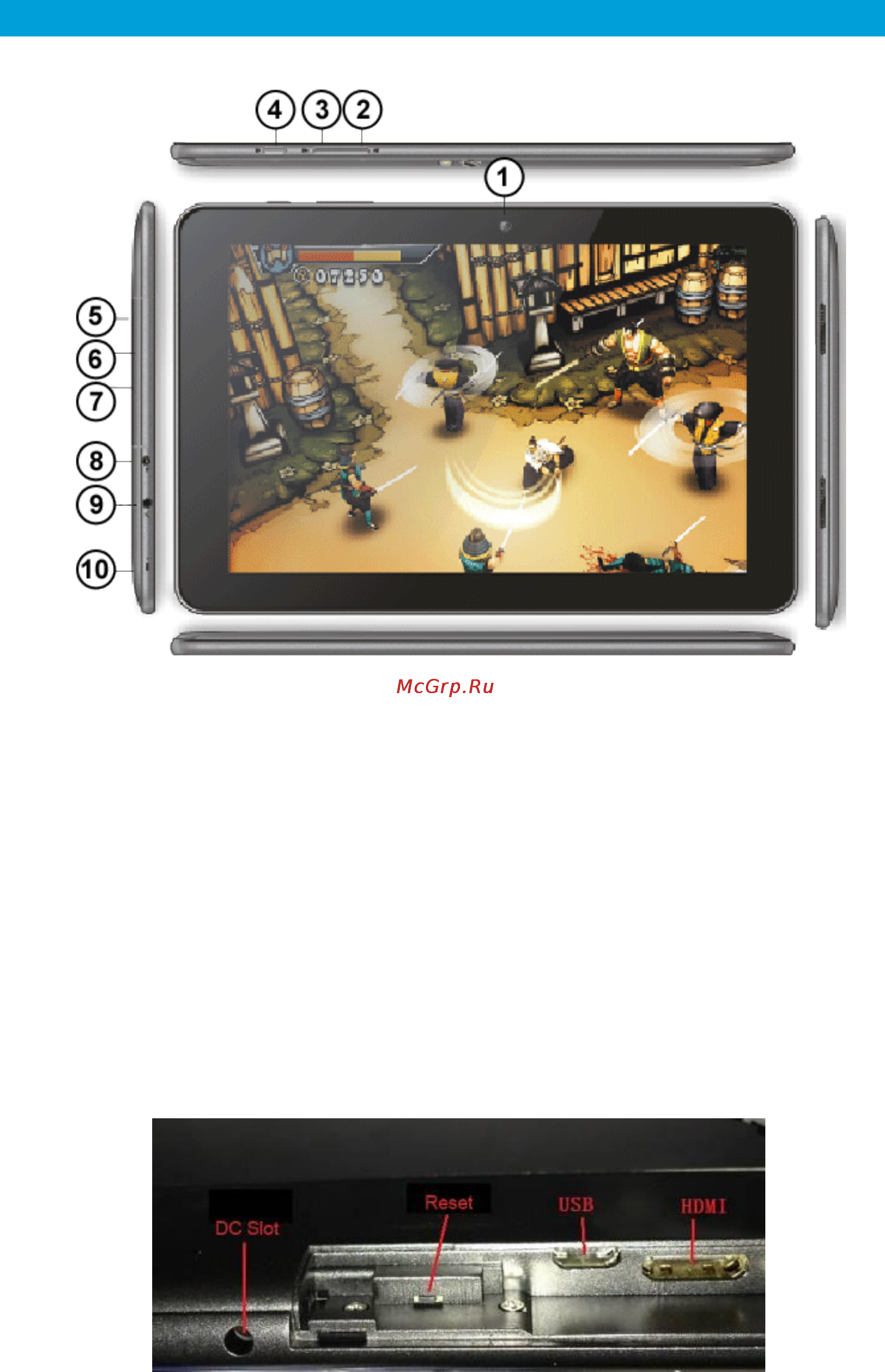 Goclever TAB R105BK [3/14] Интерфейс и основные клавиши
