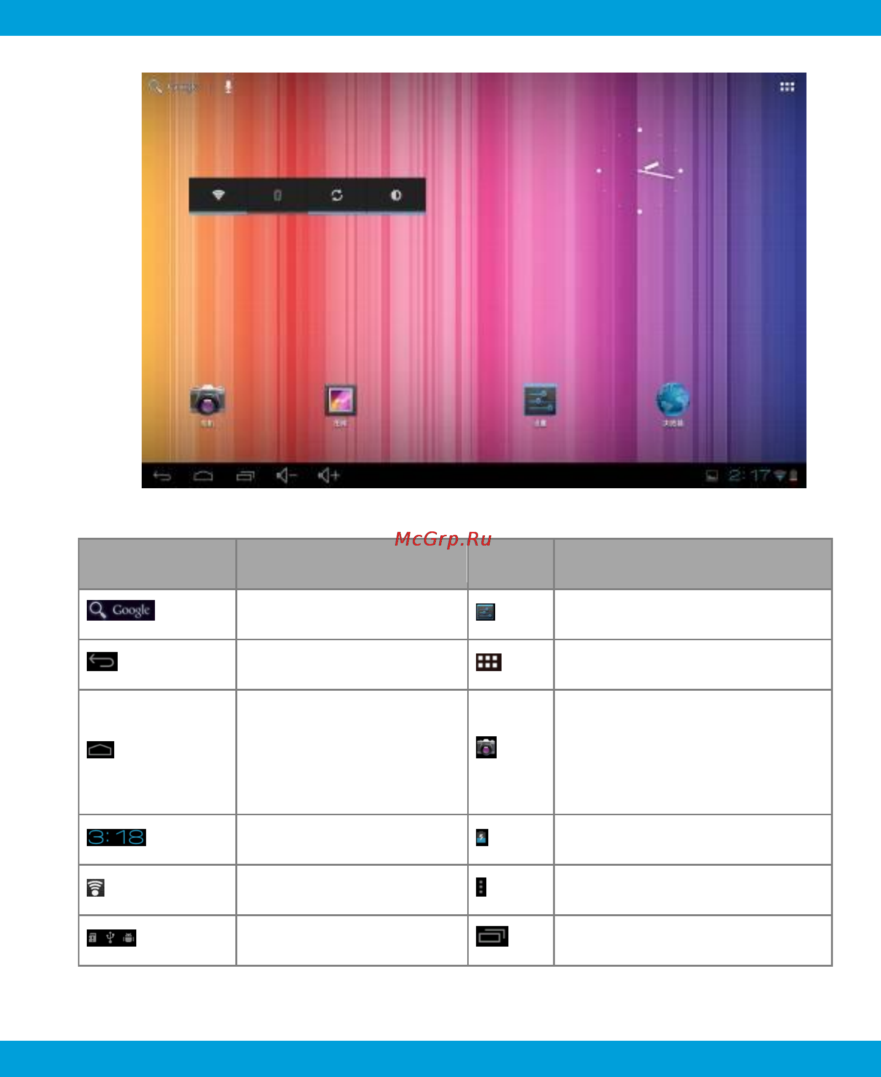 Goclever TAB R105BK [6/14] Основные функции