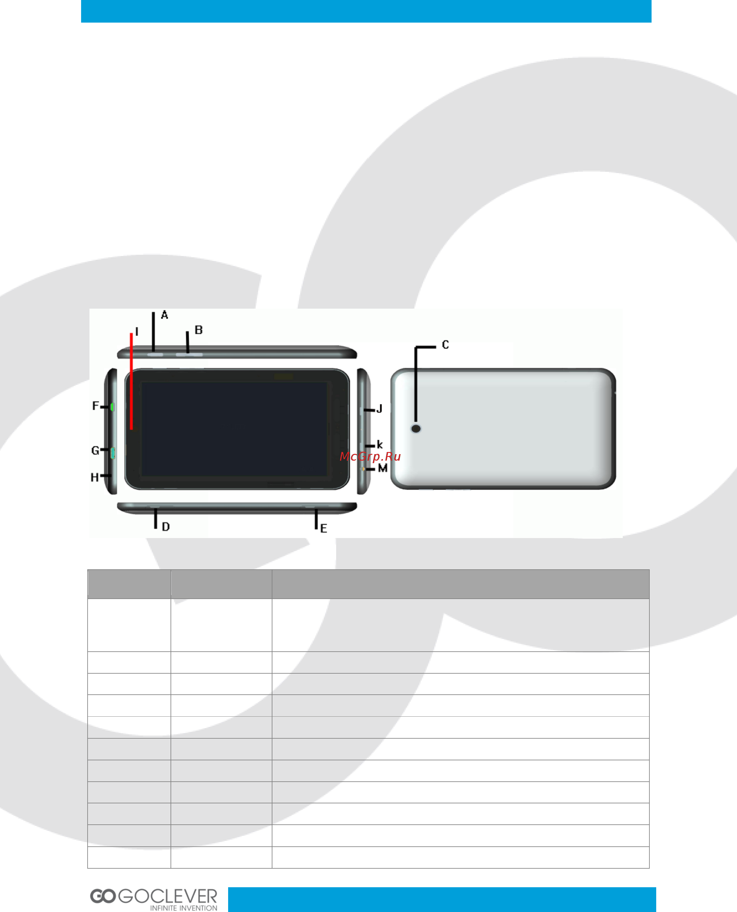 Goclever TAB M713G [3/16] Об устройстве
