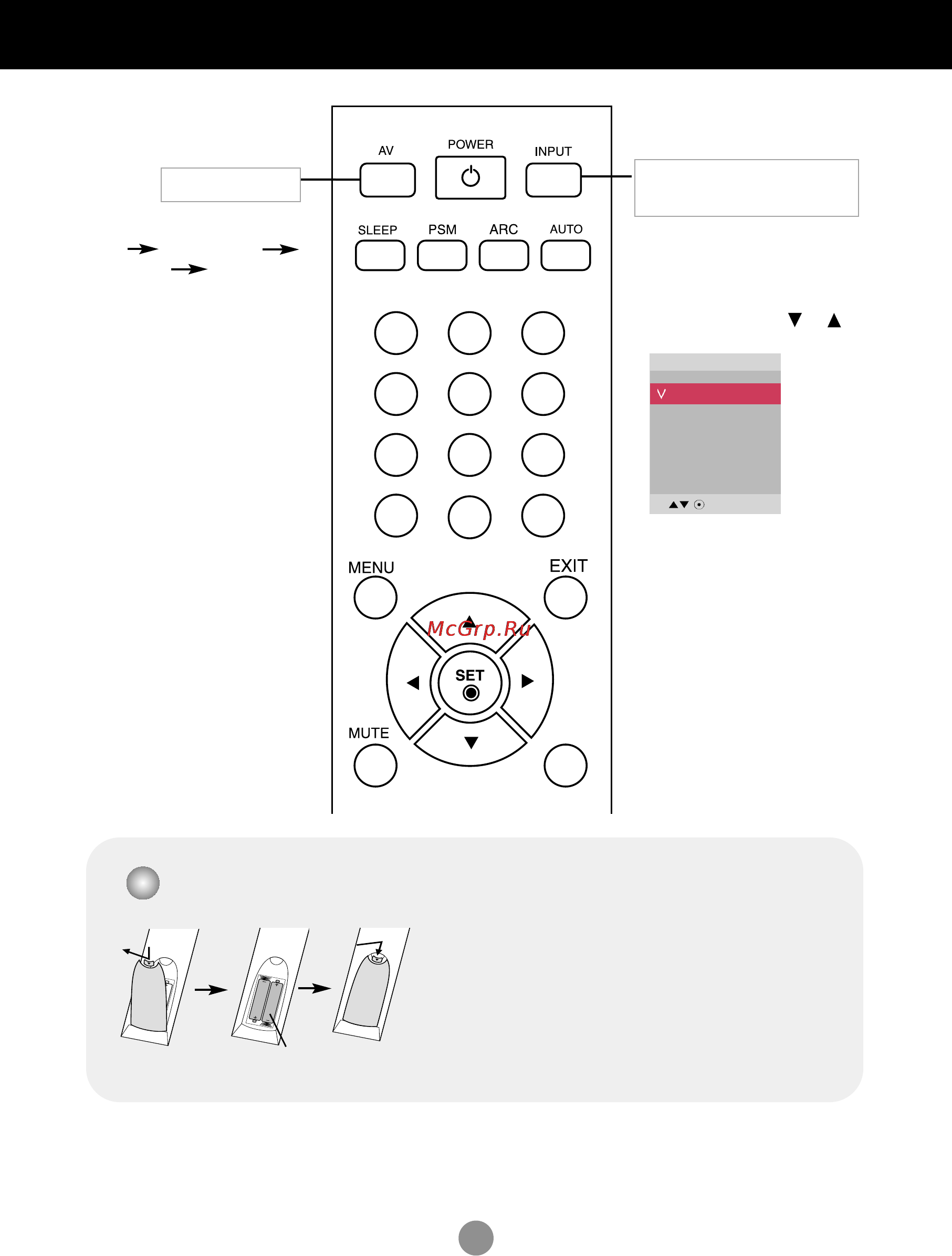 LG M4224C-BA [6/74] Дистанционное управление
