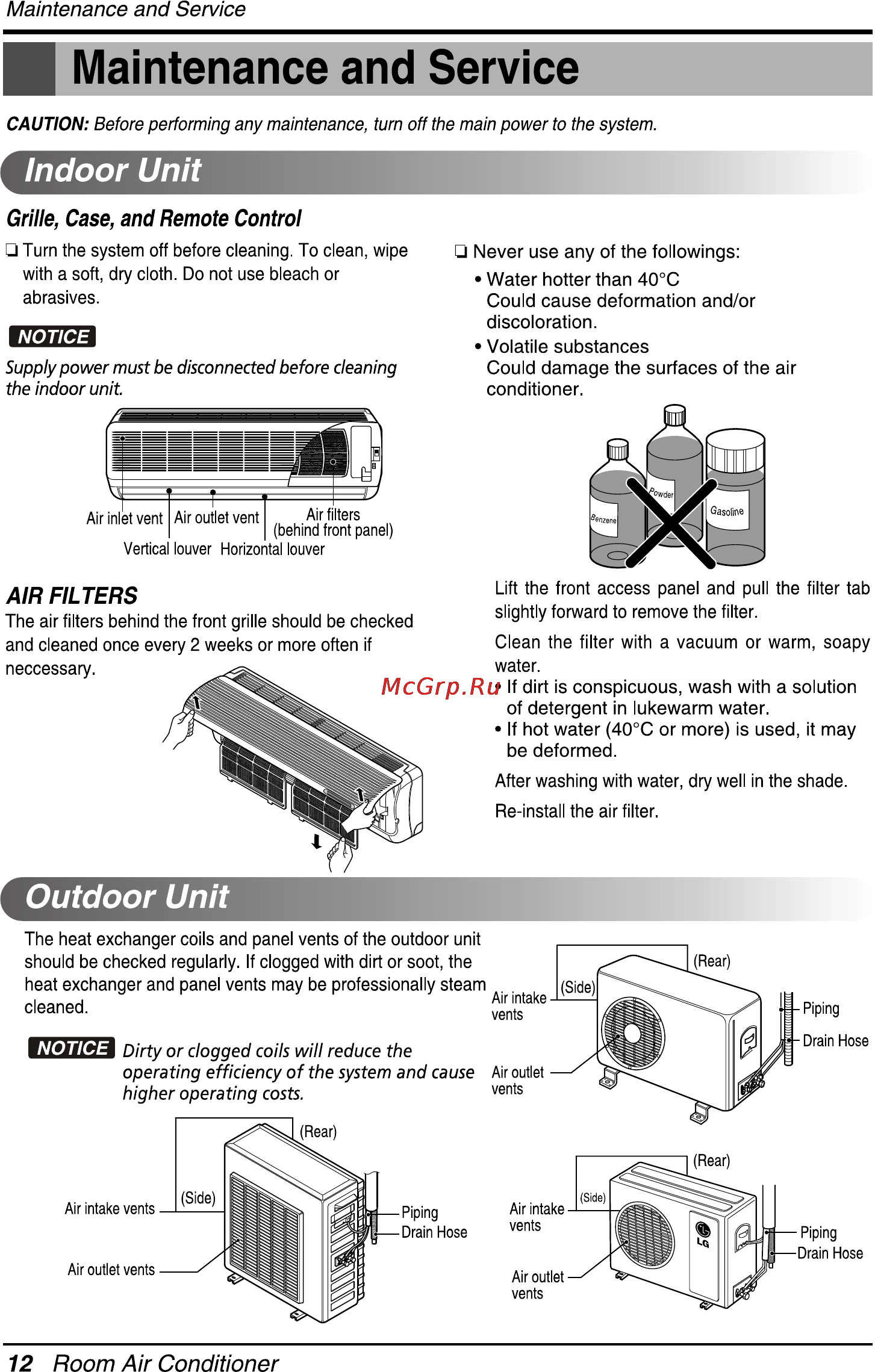 LG S12LHKM UAA0 [12/32] Maintenance and service