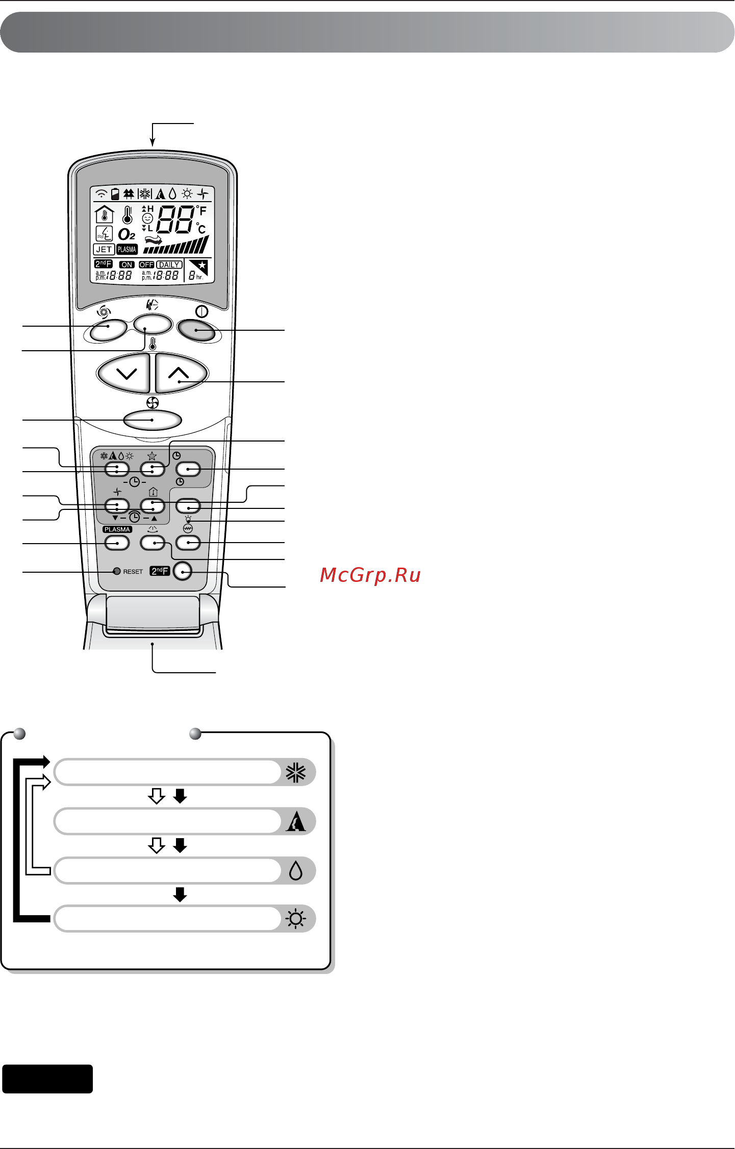 LG S07LHQ [10/21] Инструкция по эксплуатации