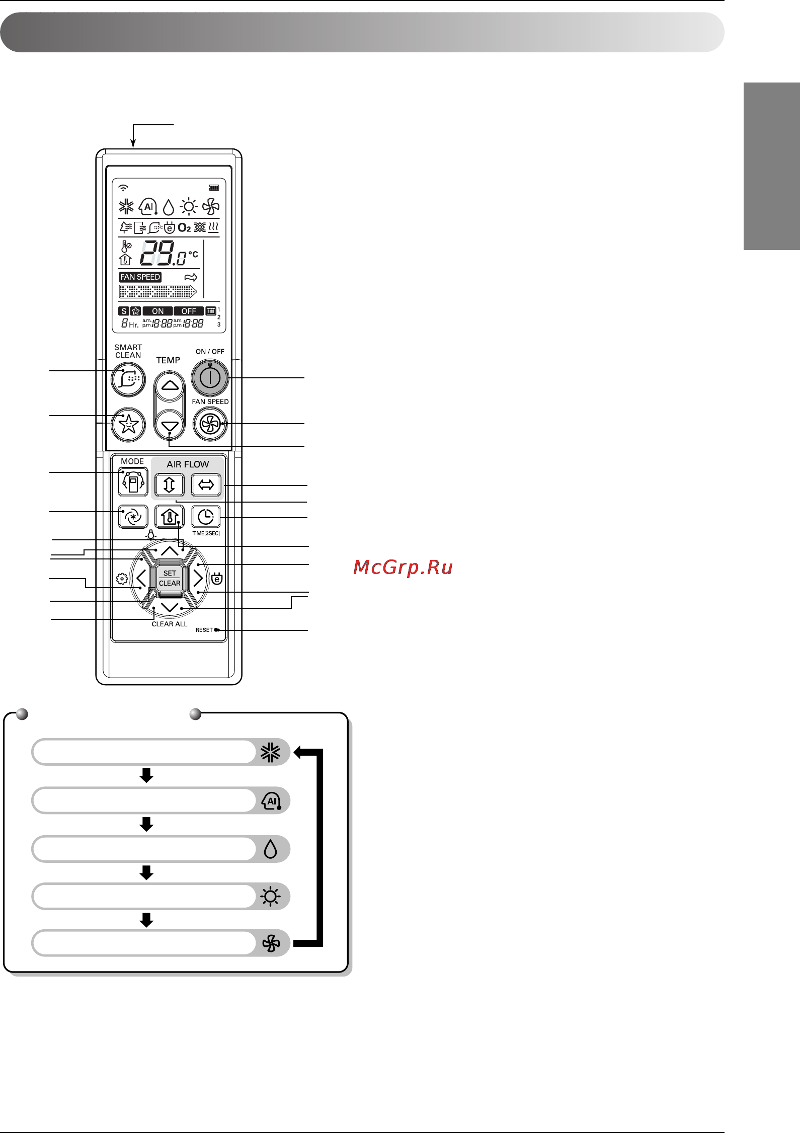 LG S12AA [9/22] English