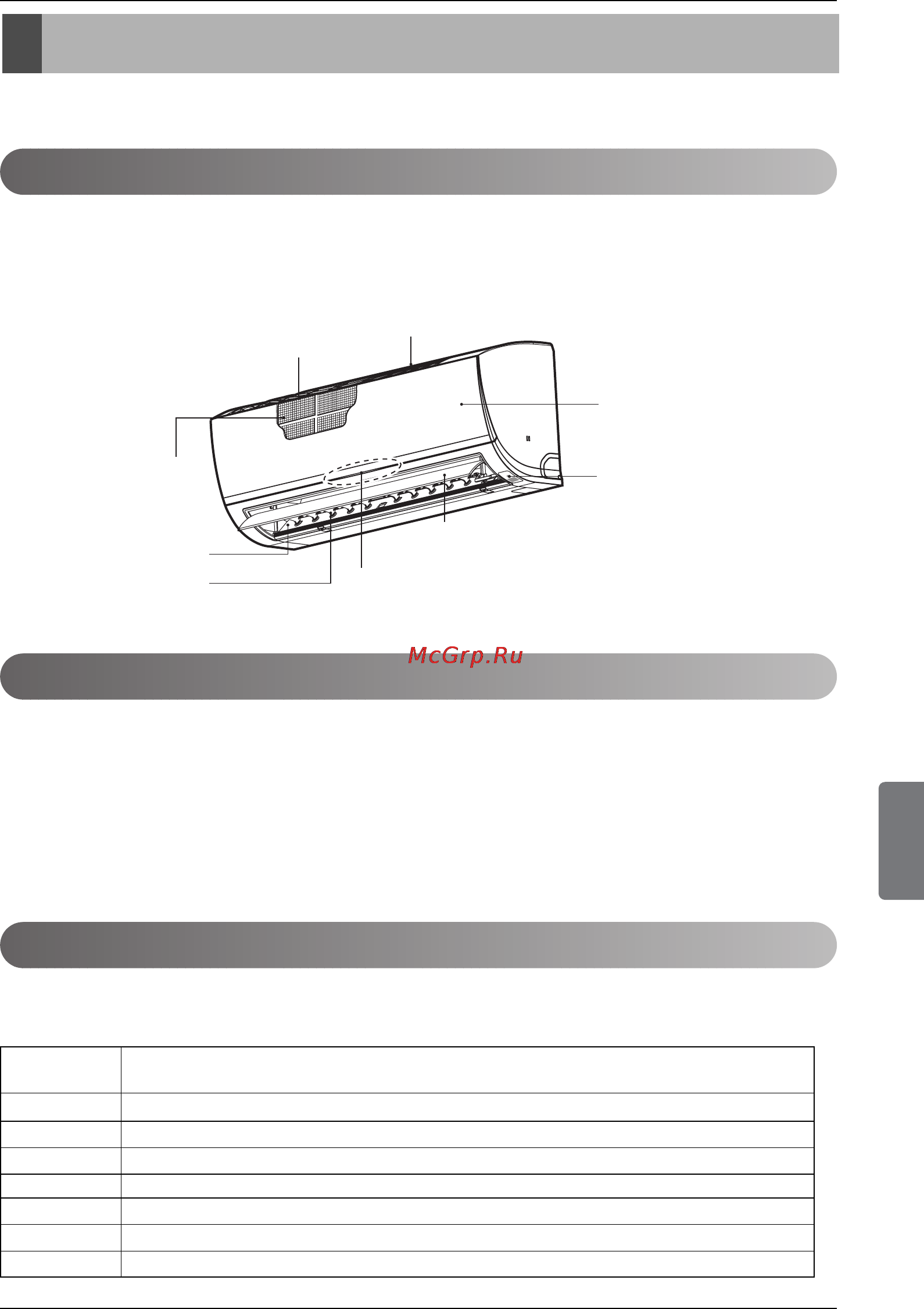 LG S09AF.UH0 [127/200] Informações do produto