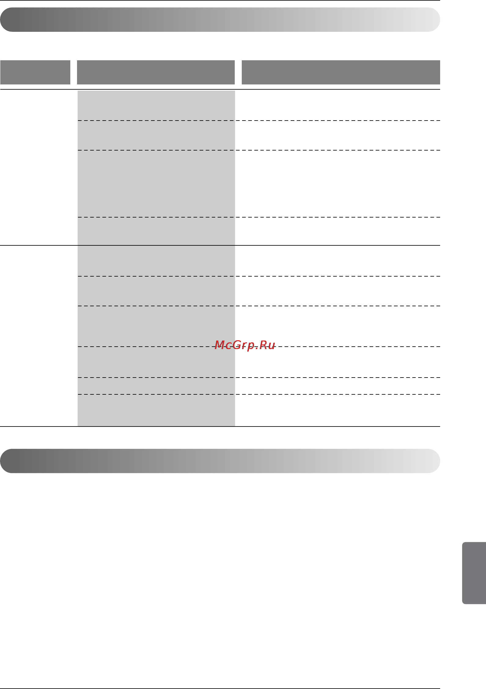 LG S09AF.UH0 [179/200] Najcz stsze usterki oszcz dz czas i