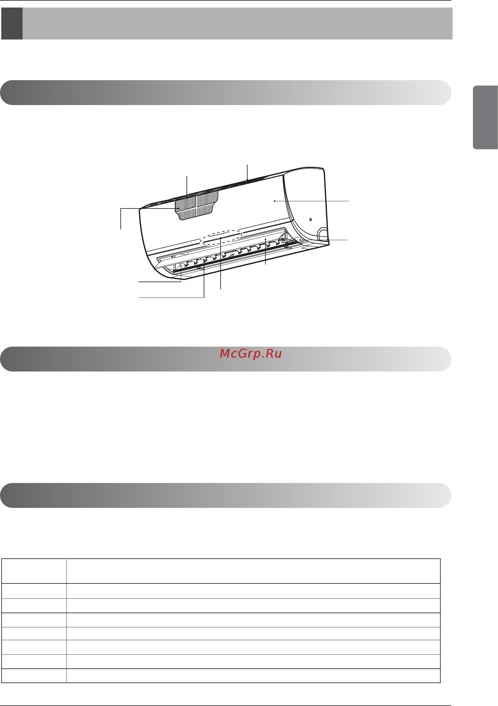 LG S09AF.UH0 [27/200] Introduzione al prodotto