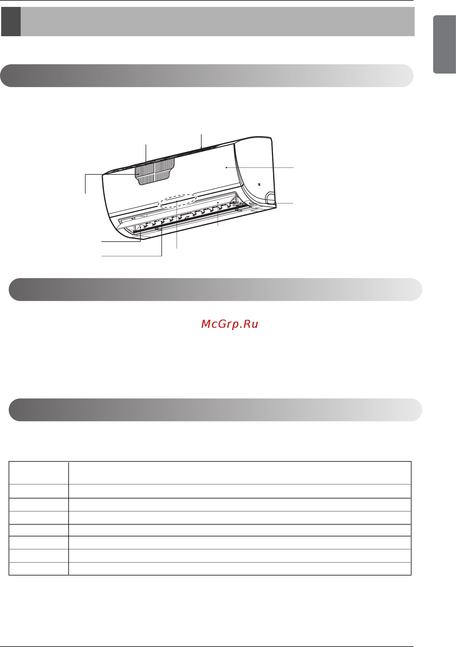 LG S12AF.UH0 [7/200] Self diagnosis function
