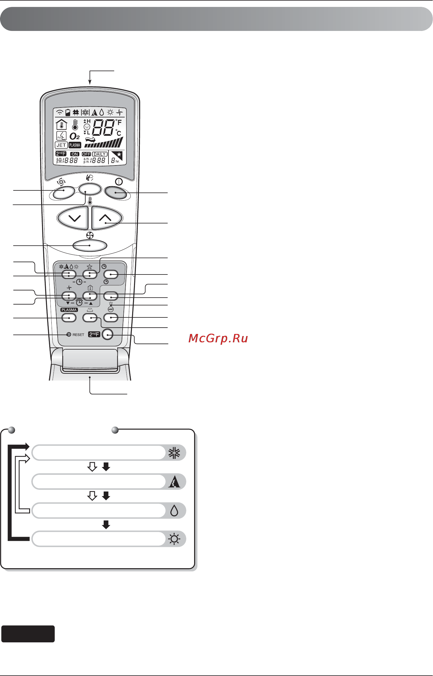 LG S09LHQ [10/21] Беспроводной пульт дистанционного управления