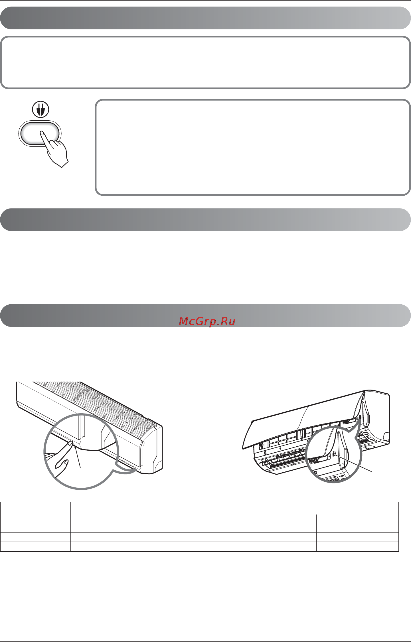 LG S09LHQ [14/21] Принудительный режим
