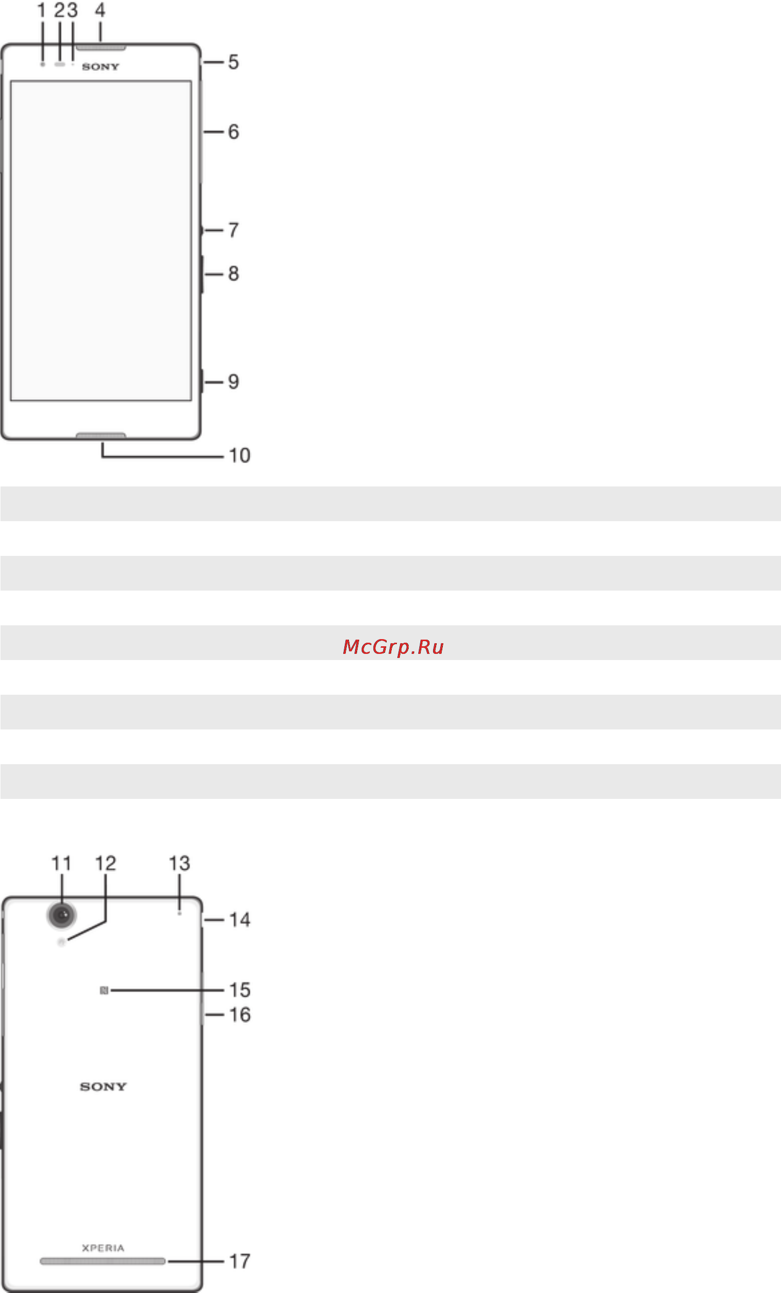 Sony Xperia T2 Ultra Dual D5322 White [6/118] Начало работы