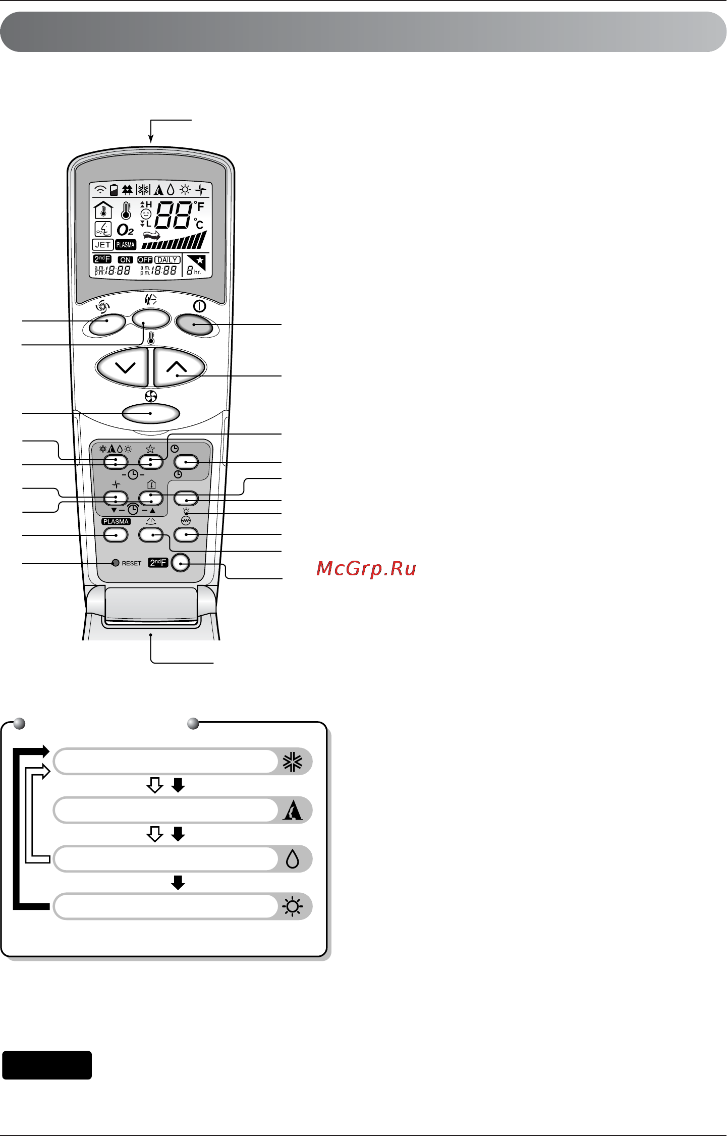 LG S12LHQ [10/21] Кондиционер настенного типа