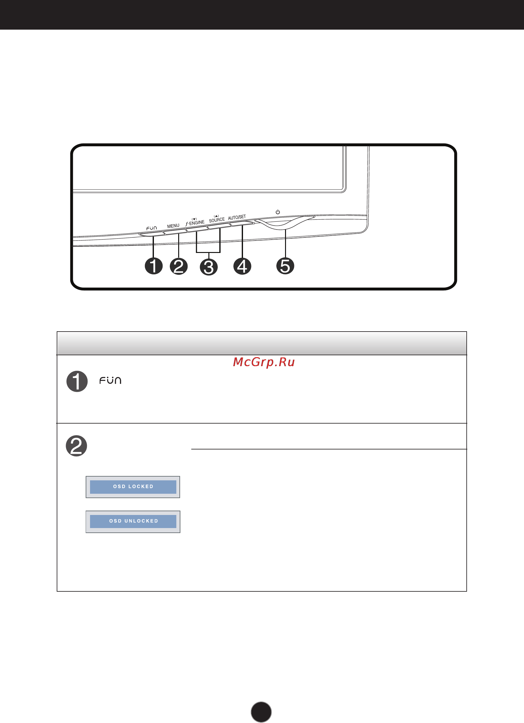 LG W1943T-PF [9/24] Control panel functions