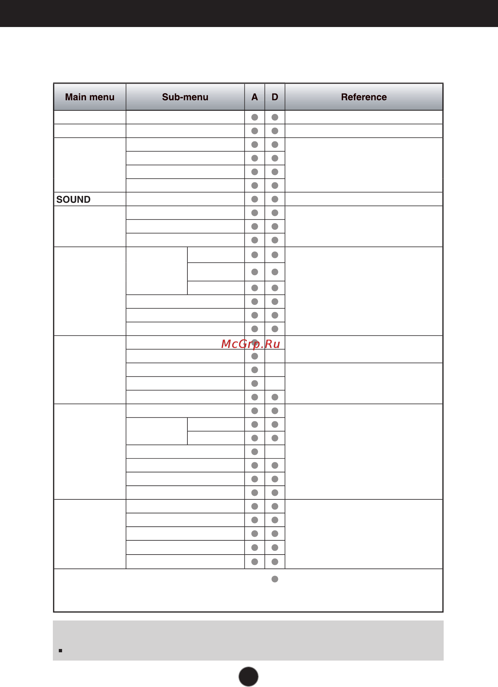 LG W1952TQ-WF [11/25] On screen display osd selection and adjustment