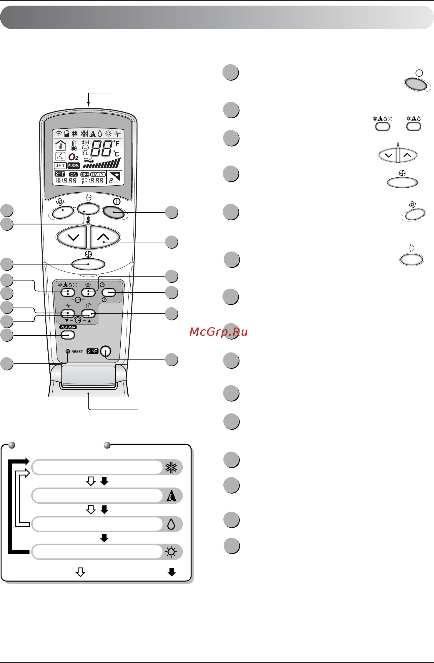LG AMNH096VEA0 [10/124] Cooling model heat pump model