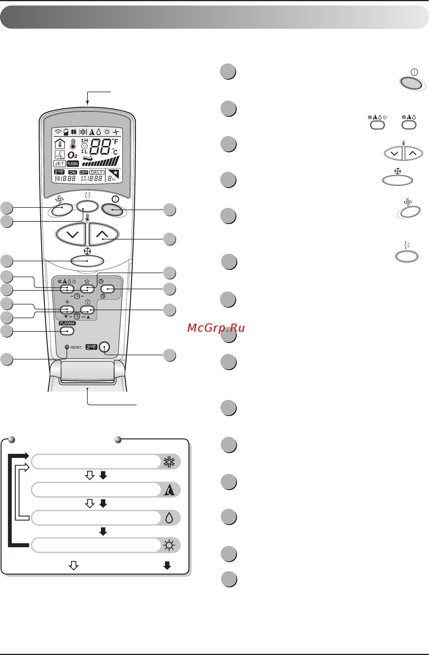 LG MV09AH [134/413] Afstandsbediening in bedrijf
