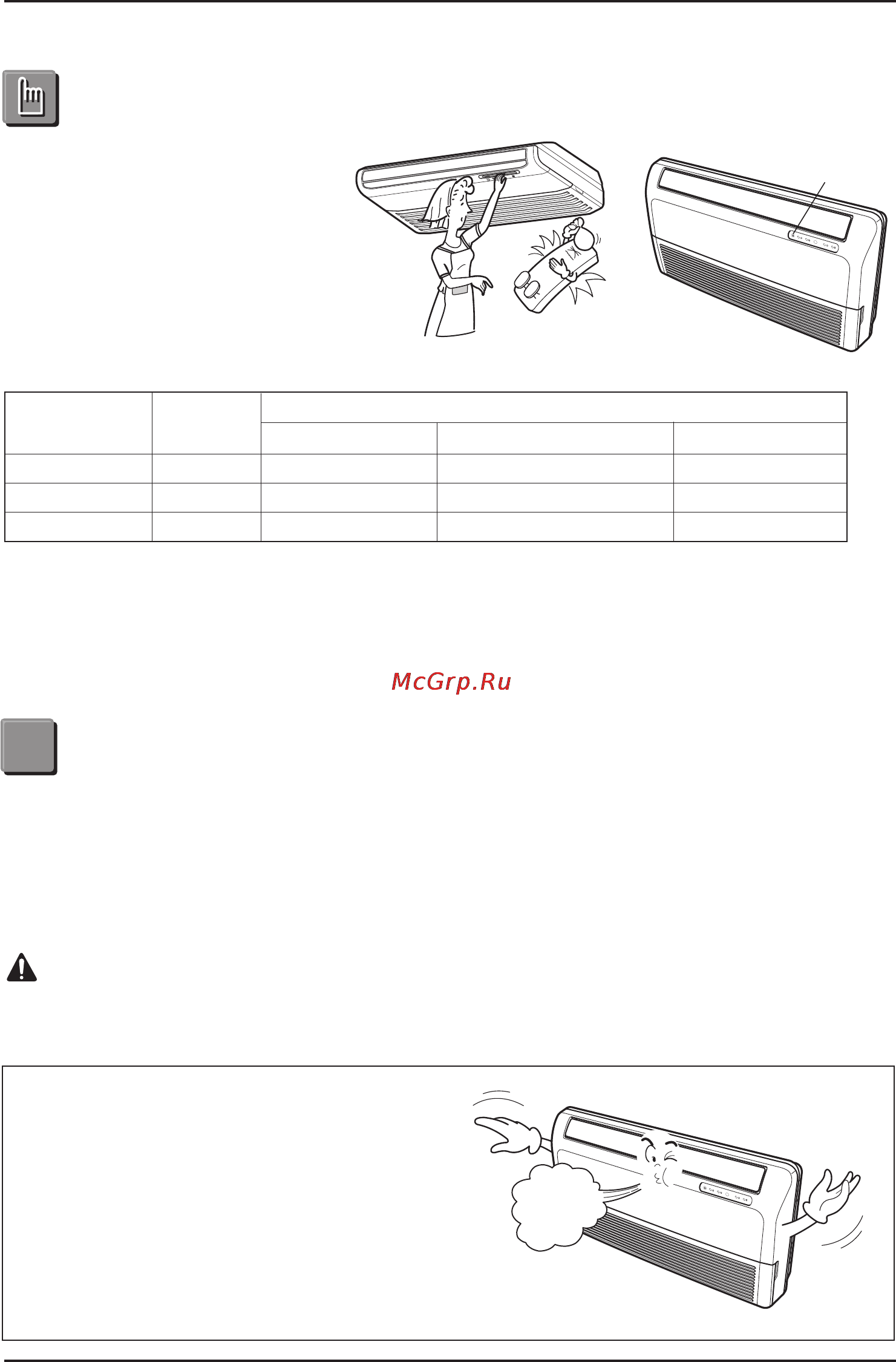 LG AMNH246VBA0 [168/413] I auto restart