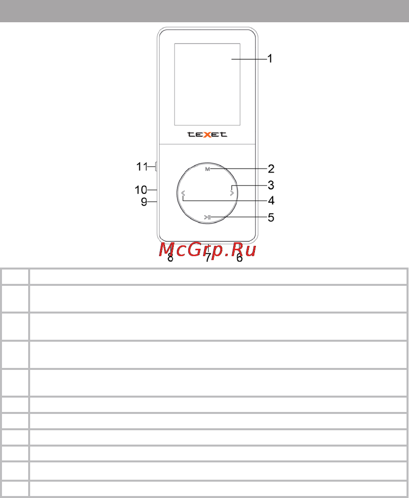 Texet T-60 Black [5/62] Общий вид плеера
