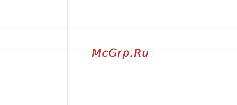 Texet T-60 Black [61/62] Можливі несправності і методи їх усунення