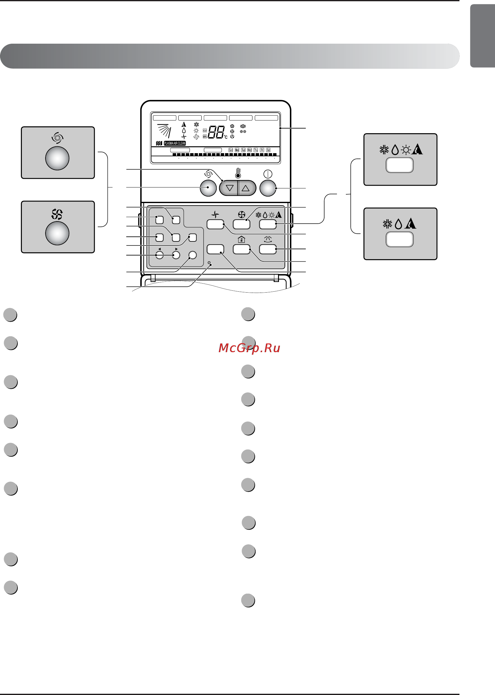 LG AMNH366TDC0 [7/29] Name and function of remote controller