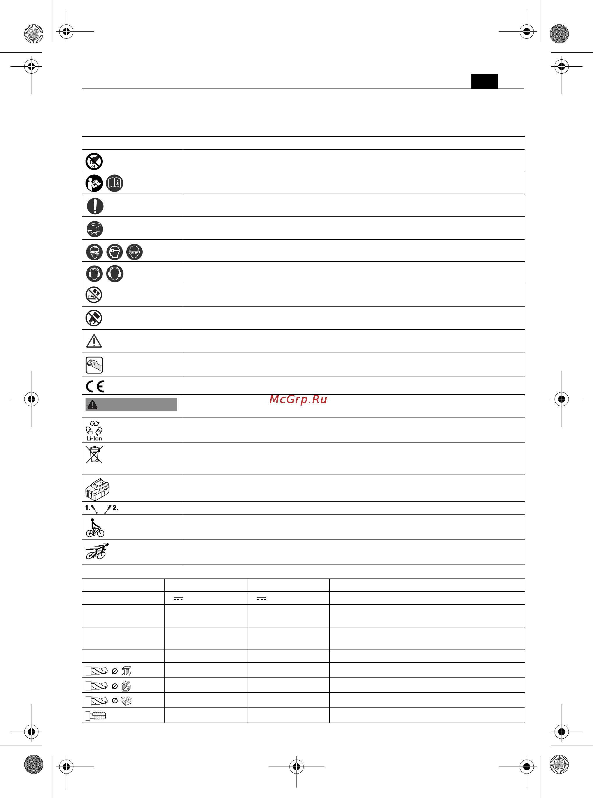 Fein ABOP 6 [17/131] Symboles abréviations et termes utilisés