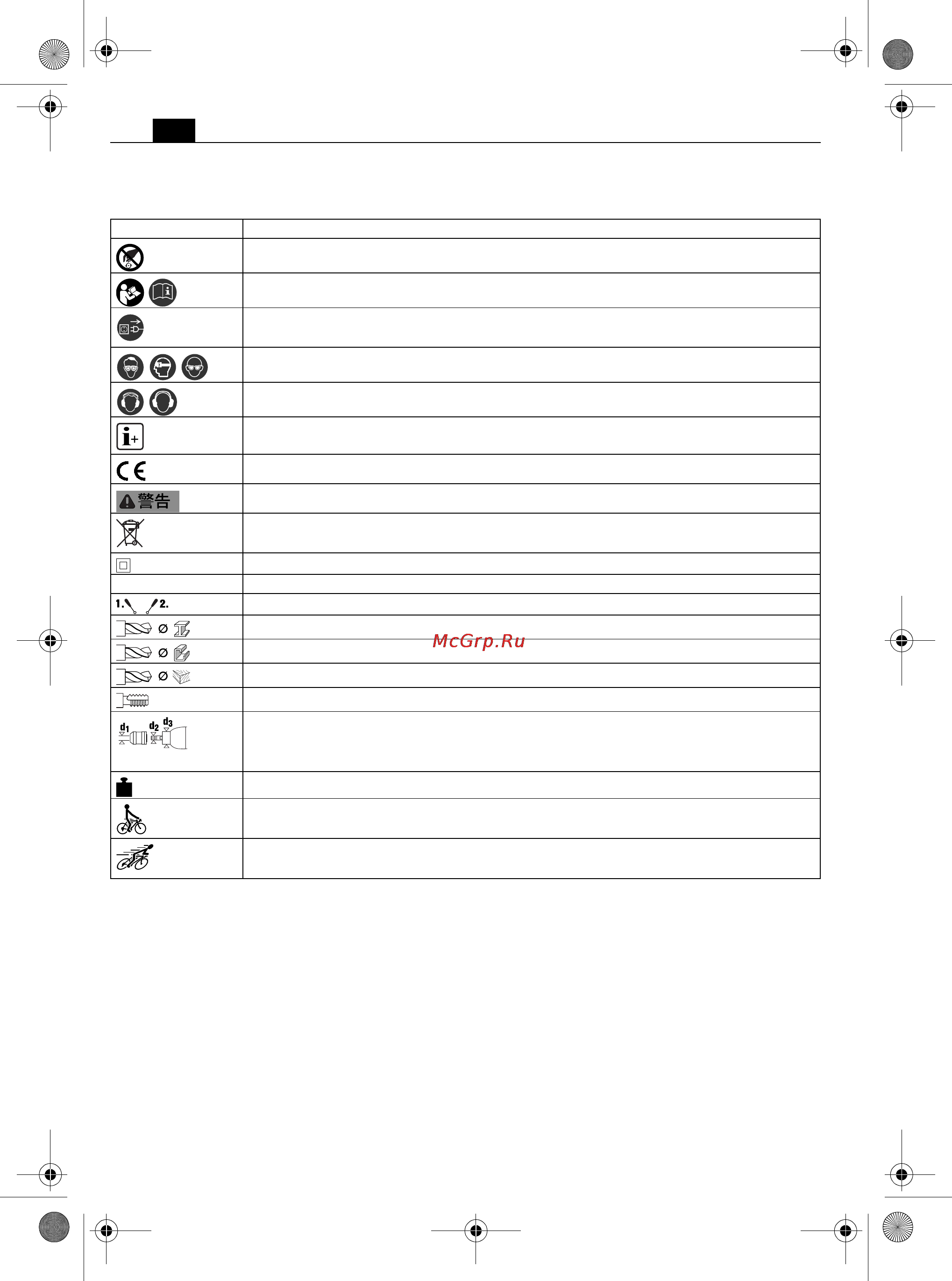 Fein BOP 10-2 [102/110] 本説明書で使用中のマーク 略号および用語