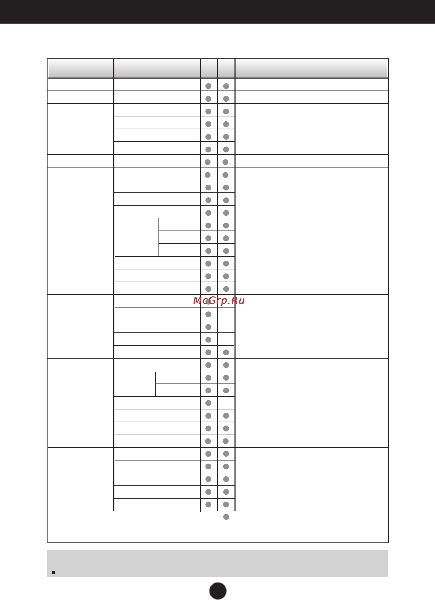 LG W2061TQ-PF [12/26] The following table indicates all the on screen display control adjustment and setting menus