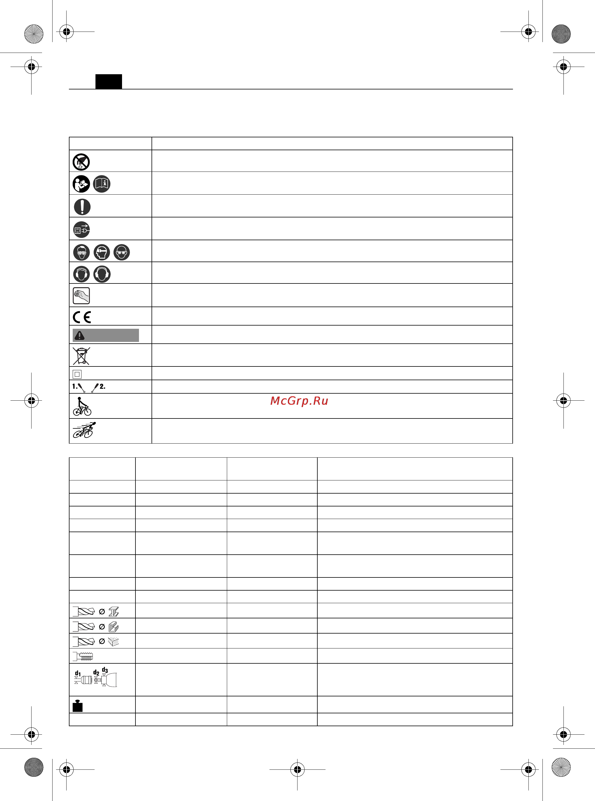 Fein BOP 13-2 [12/110] Symbols abbreviations and terms used