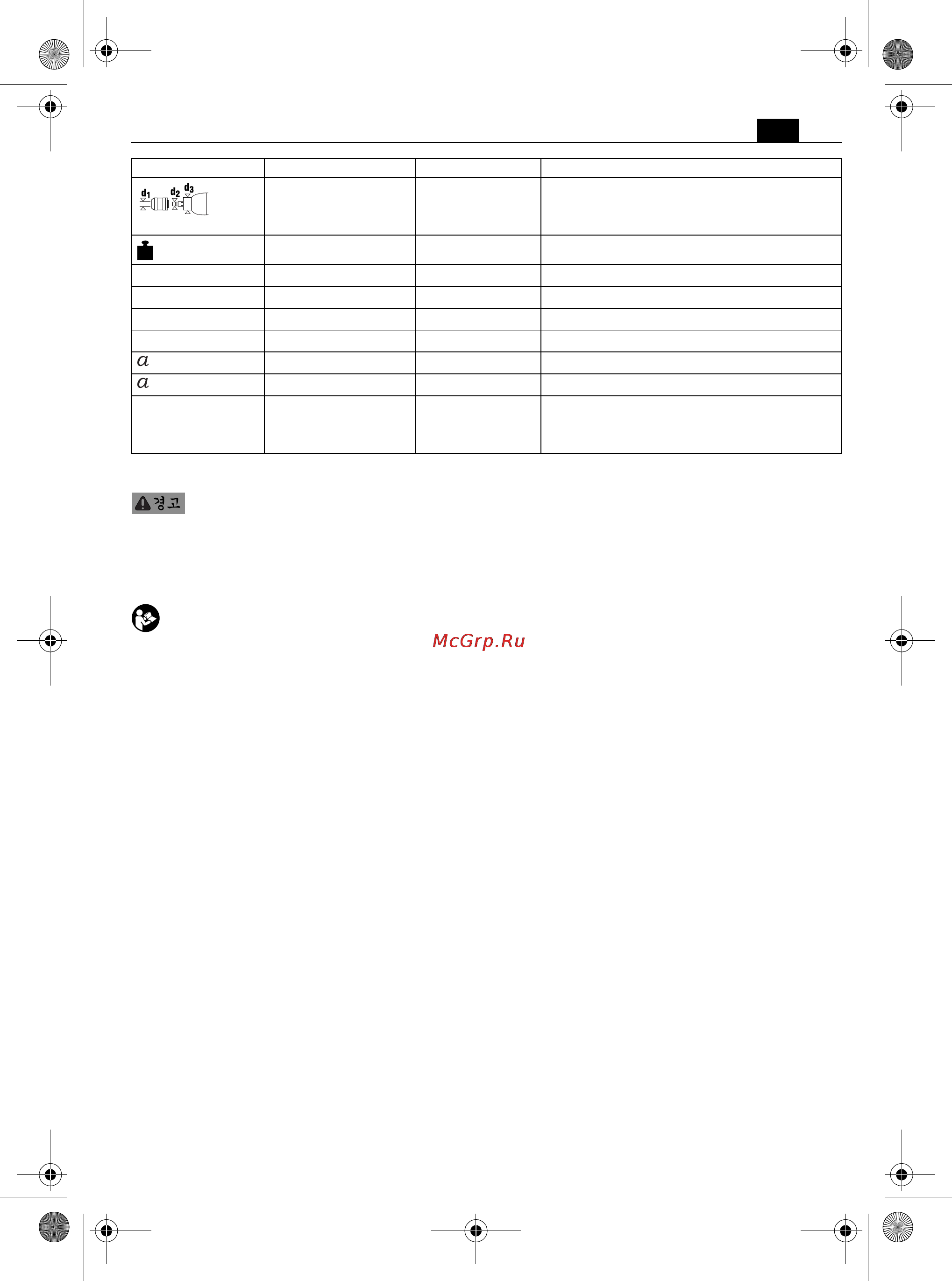 Fein BOS 16 [103/117] 안전 수칙