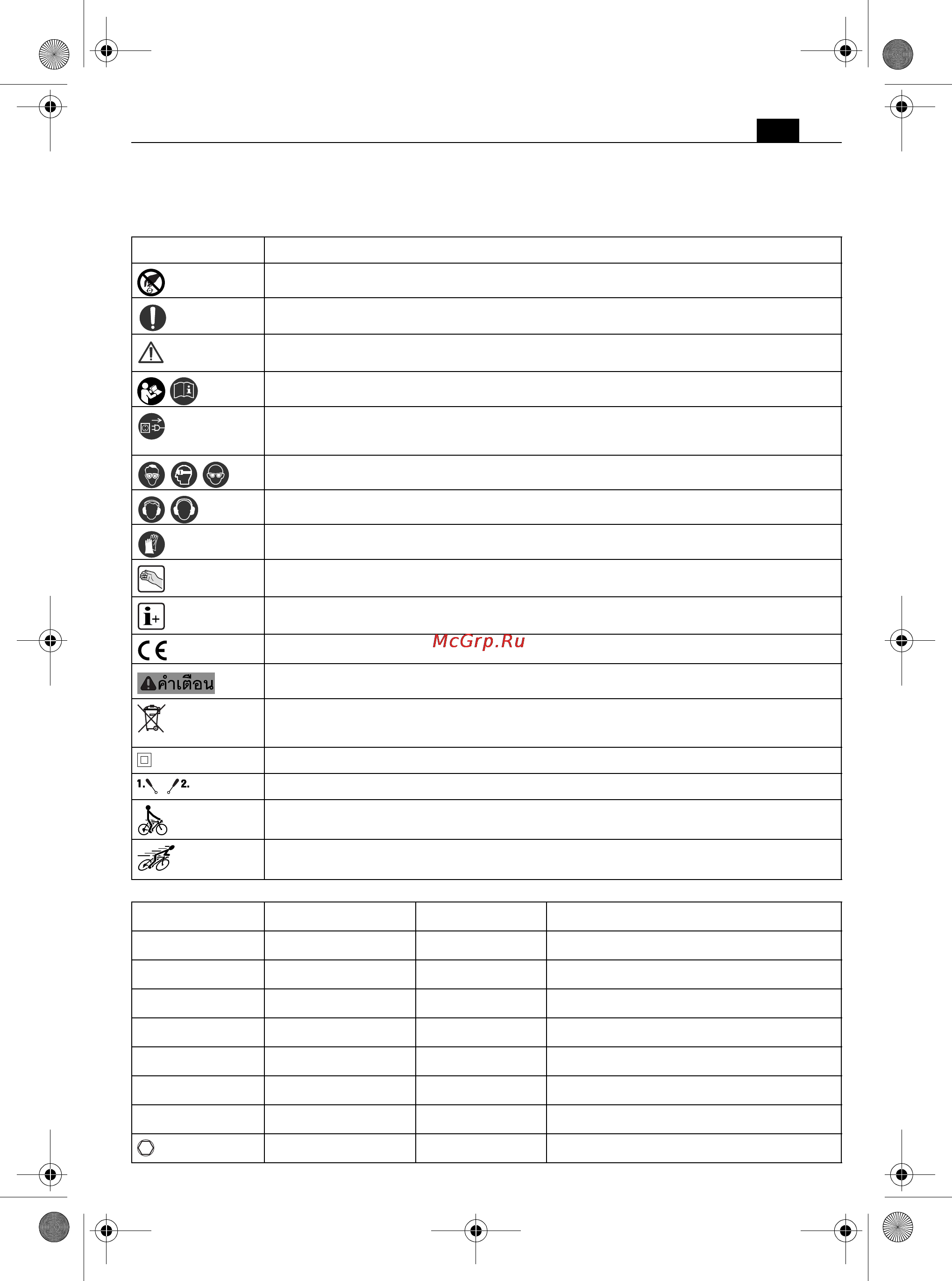 Fein BOS 16 [105/117] ส ญล กษณ อ กษรย อ และค าศ พท ท ใช