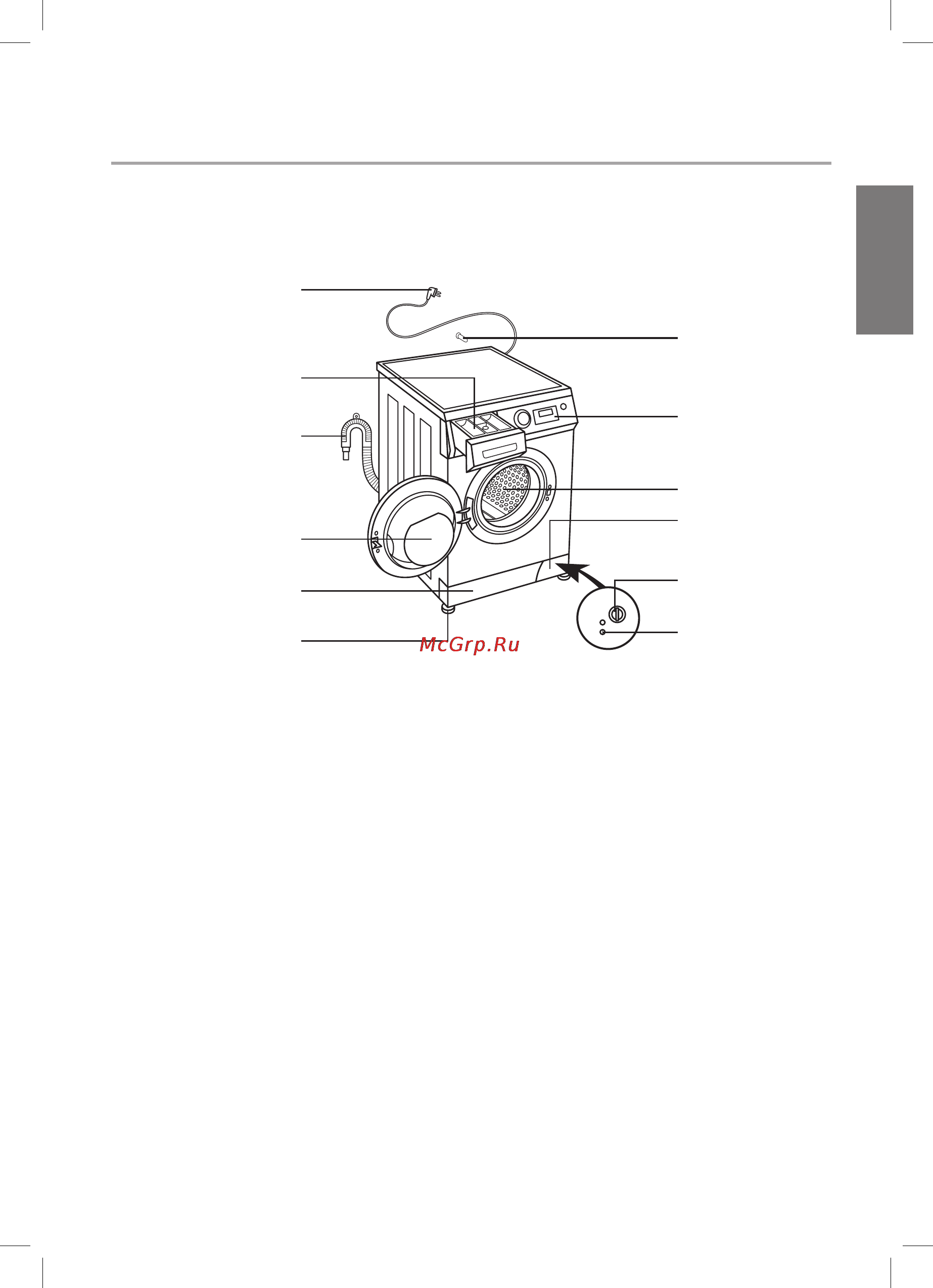 Haier HW60-1082 [13/38] Основные части стиральной машины