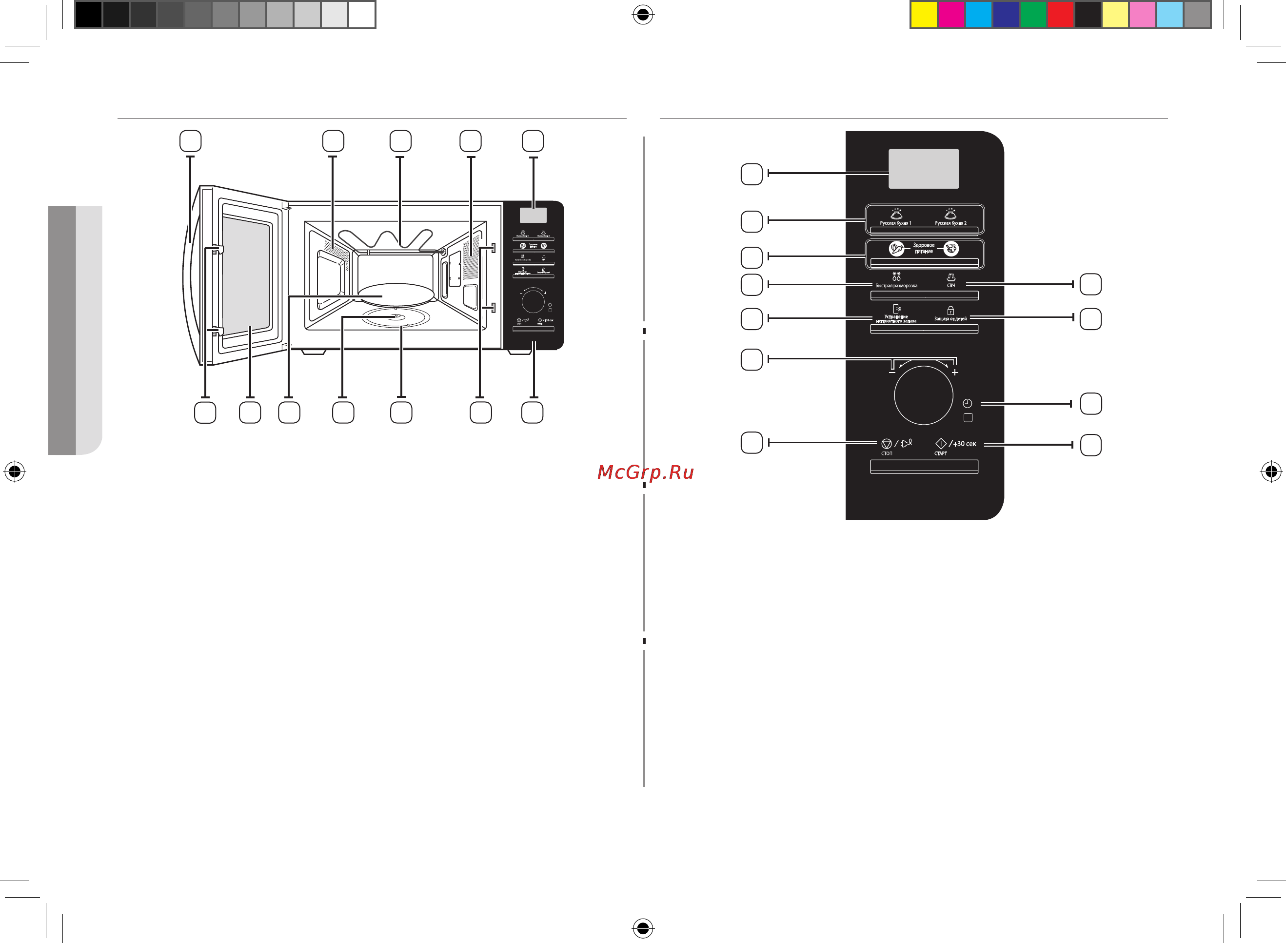 Samsung MS23F302TAS [12/32] Панель управления