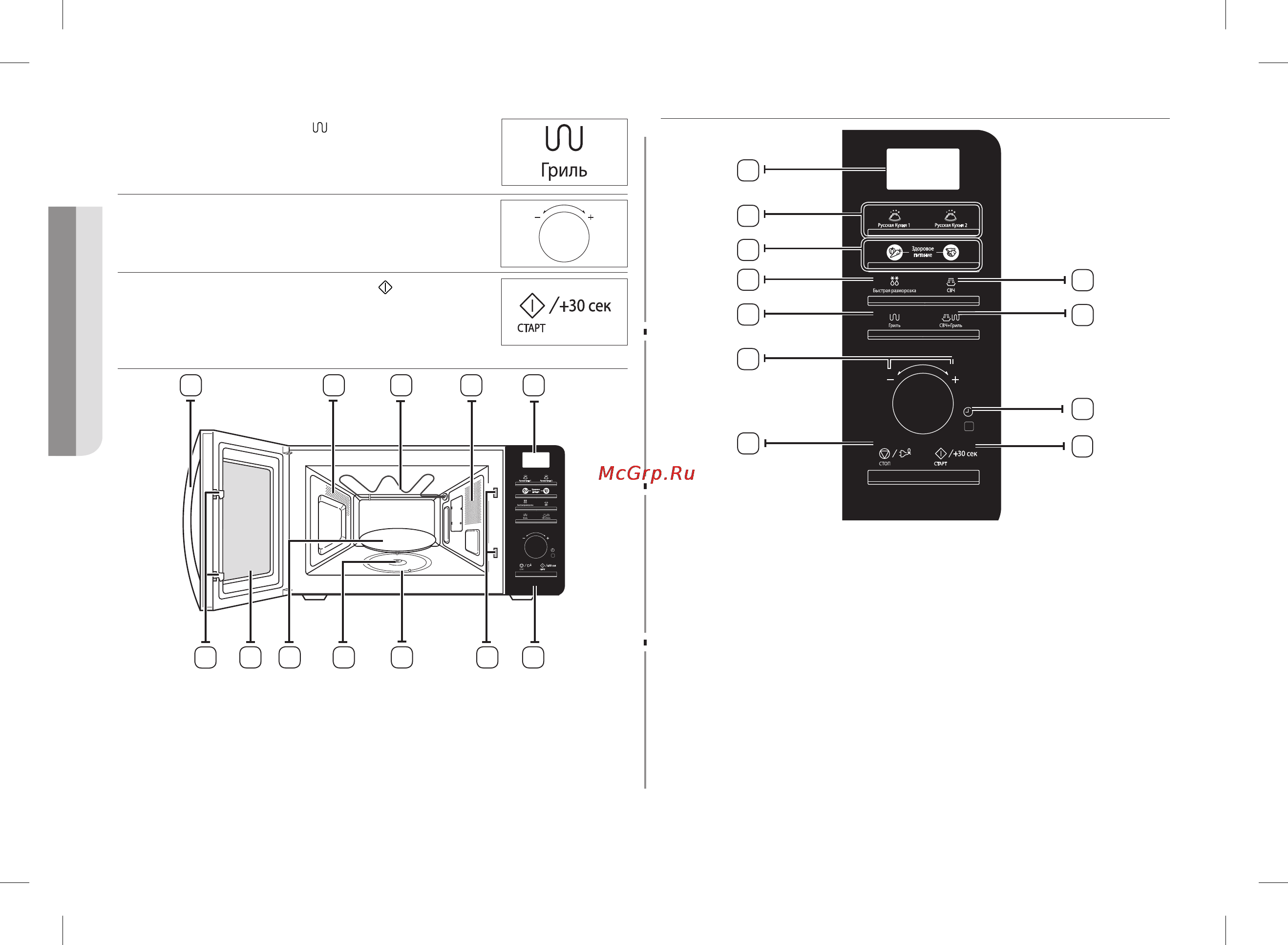 Samsung MG23F302TAK [12/44] Панель управления