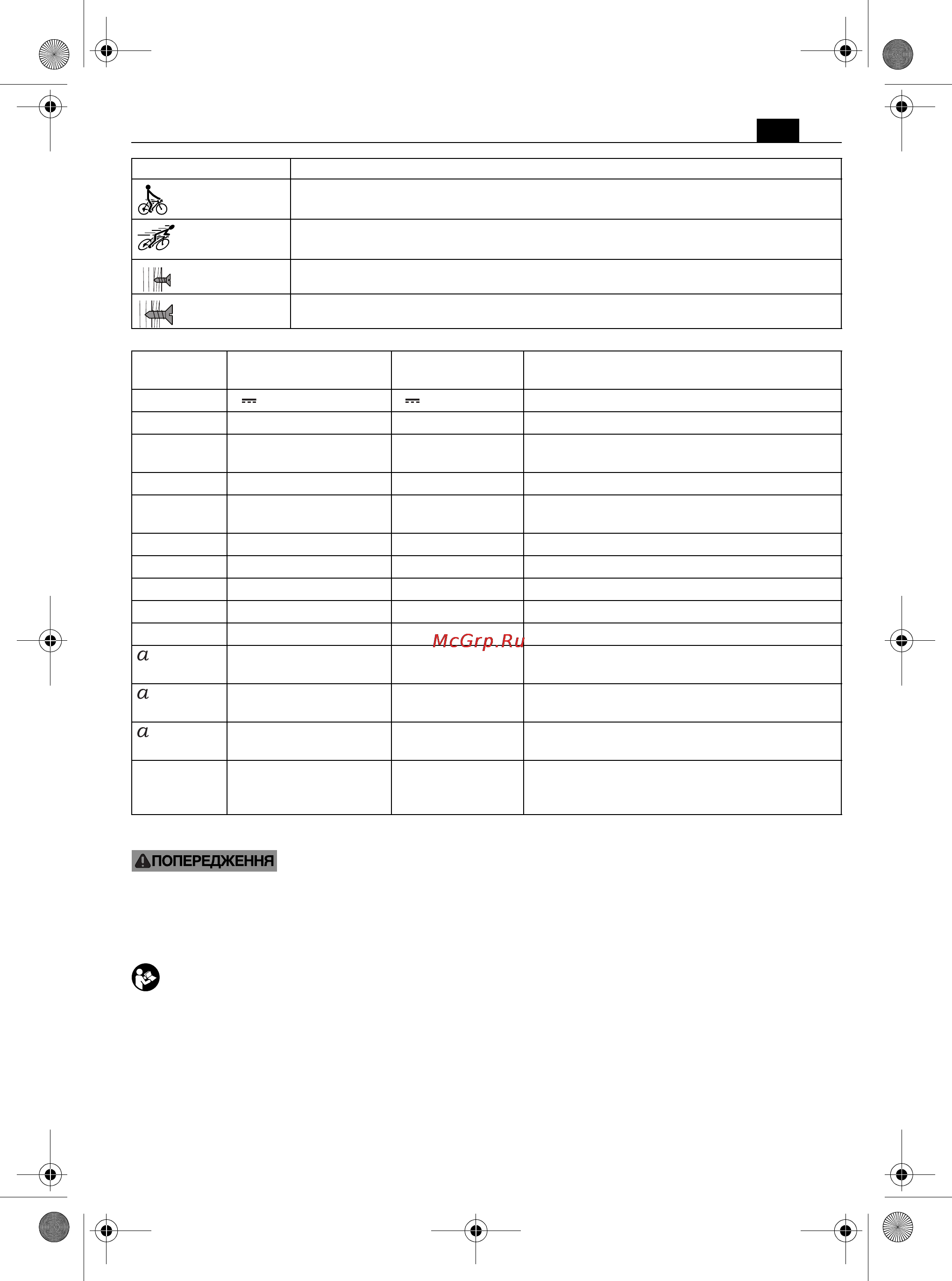 Fein ASCM 18 [105/154] Для вашої безпеки