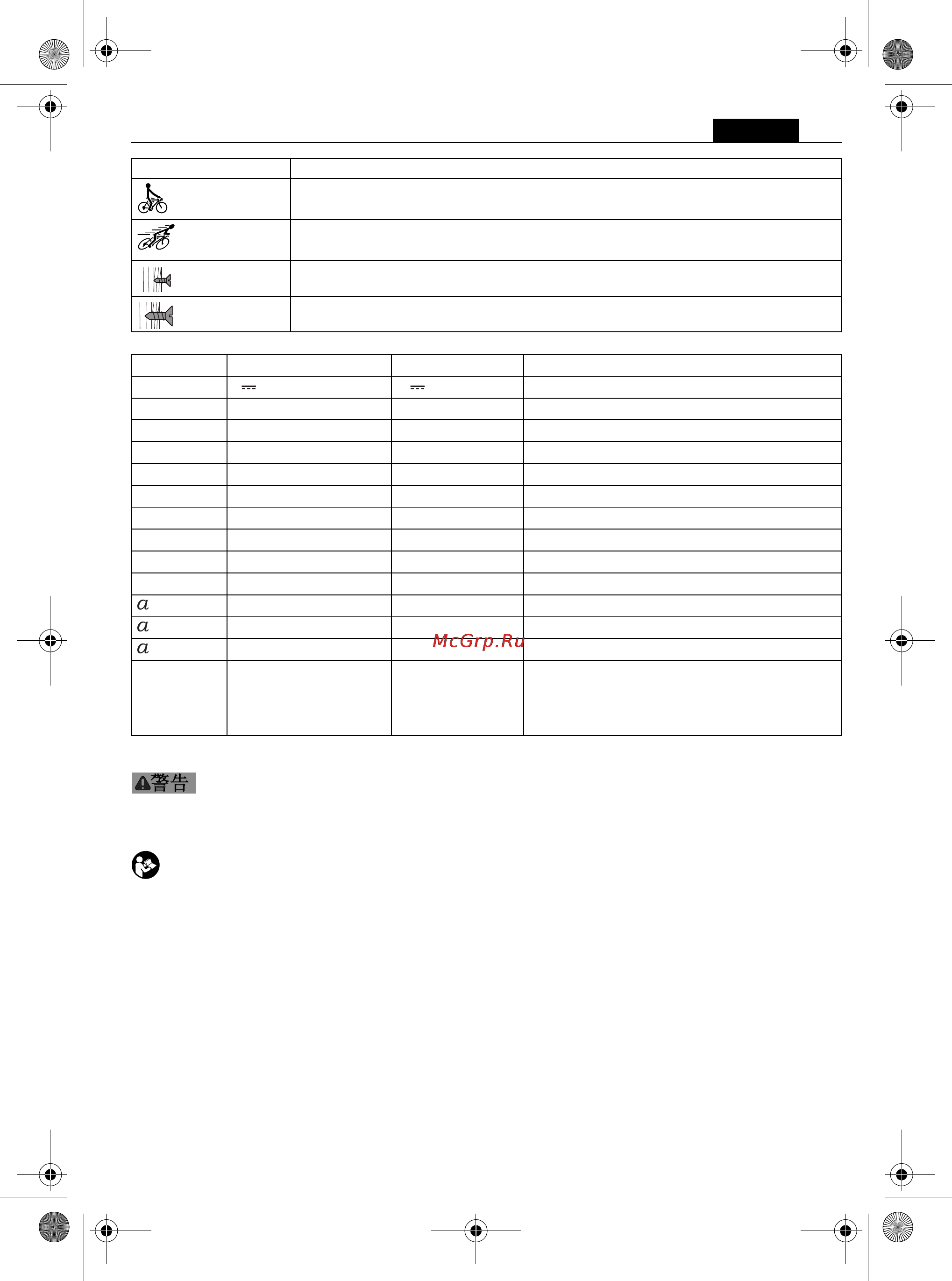 Fein ASCM 18 [127/154] 有关您的安全