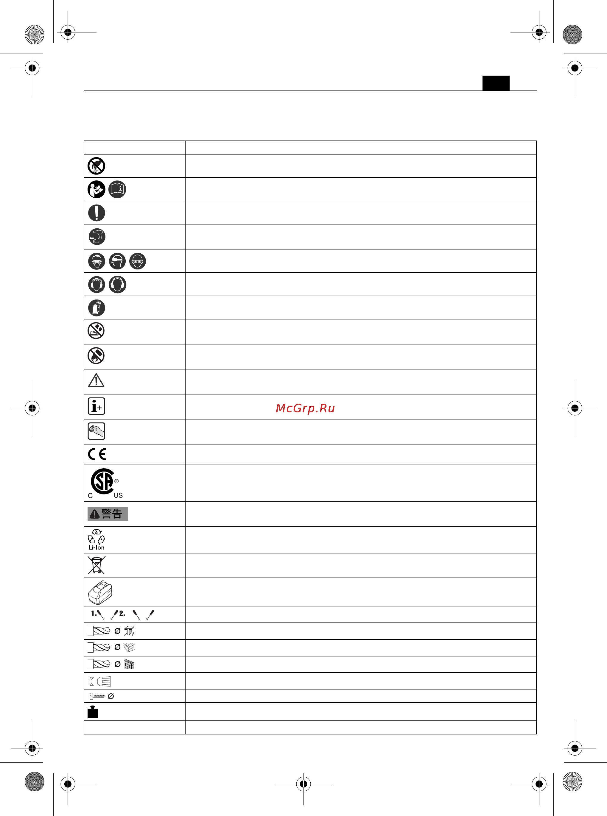 Fein ASCM 14 [143/154] 本説明書で使用中のマーク 略号および用語