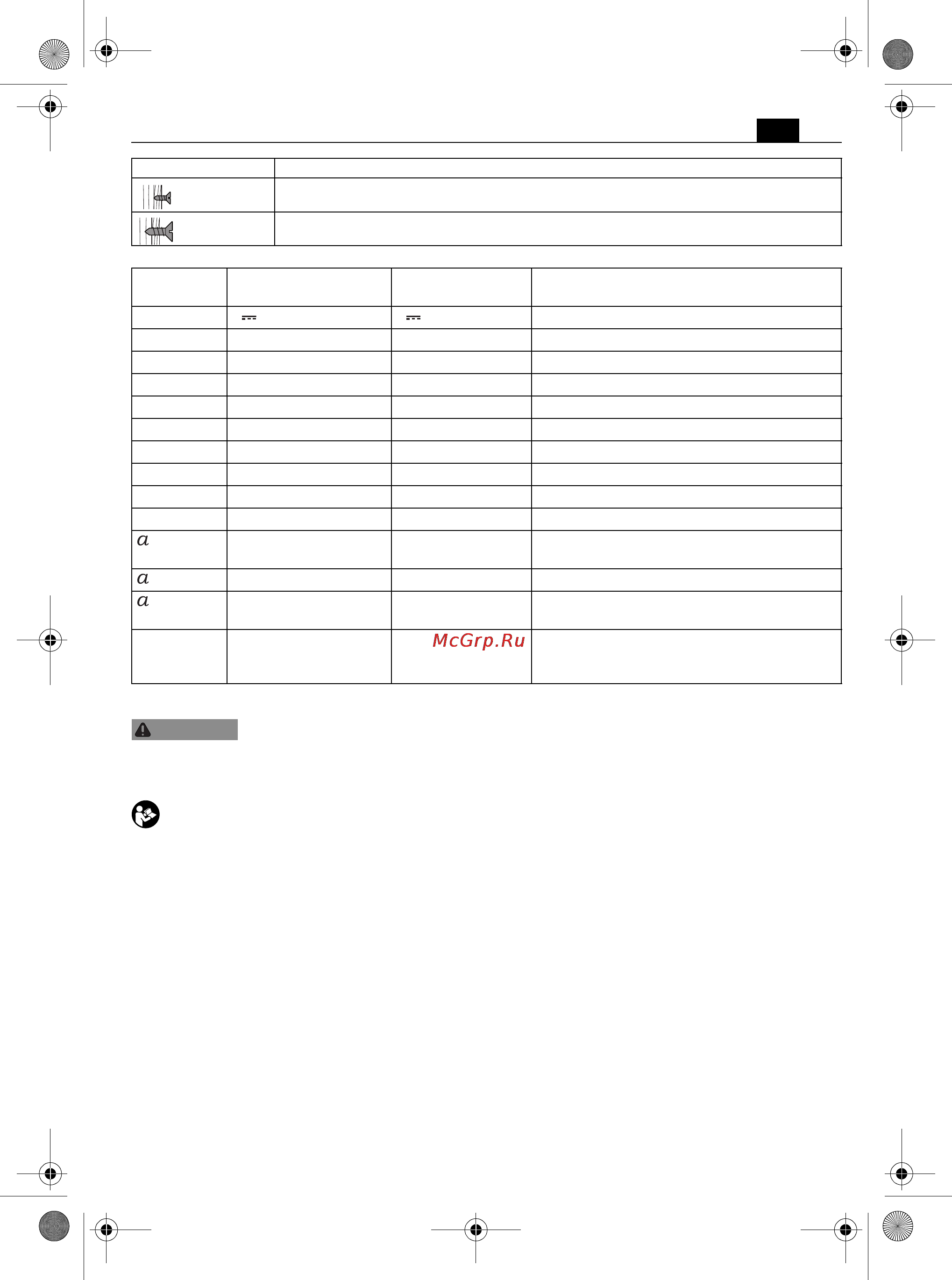 Fein ASCM 18 [19/154] For your safety