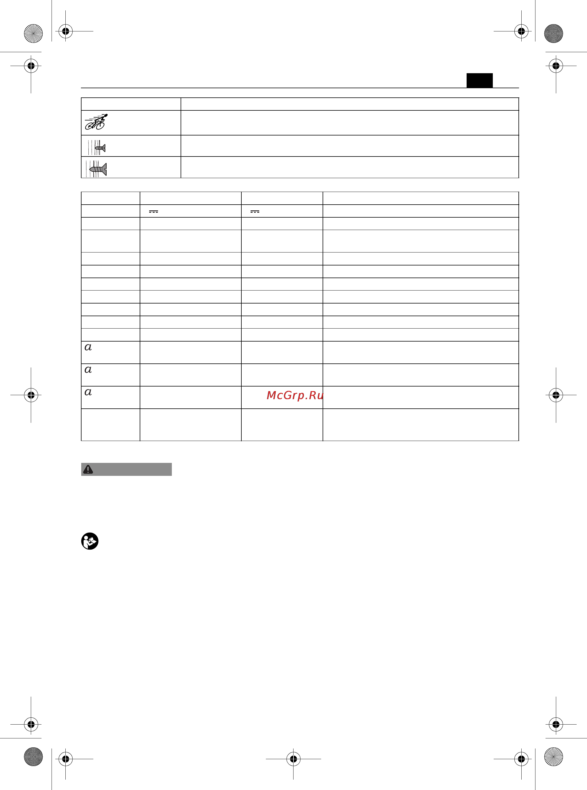 Fein ASCM 18 [23/154] Pour votre sécurité