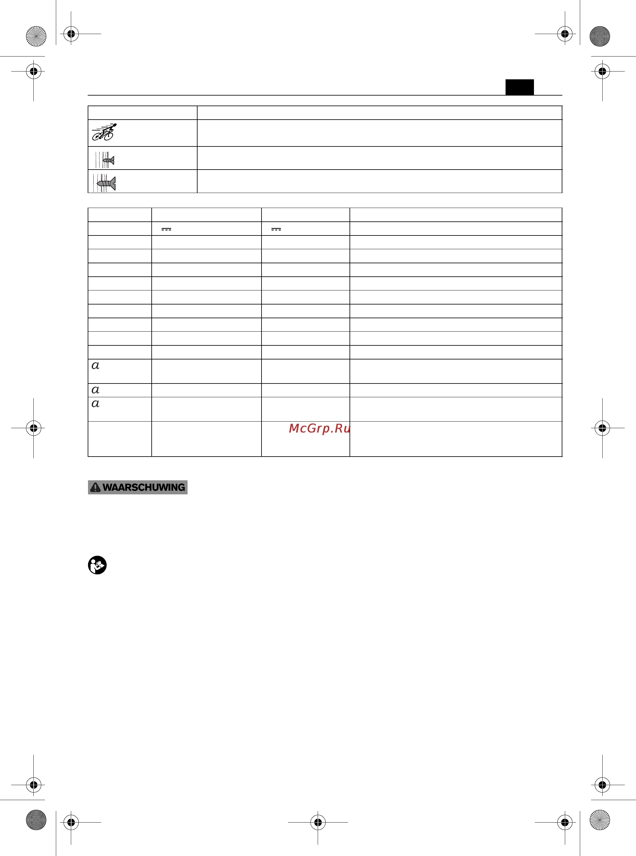 Fein ASCM 14 C [31/154] Voor uw veiligheid