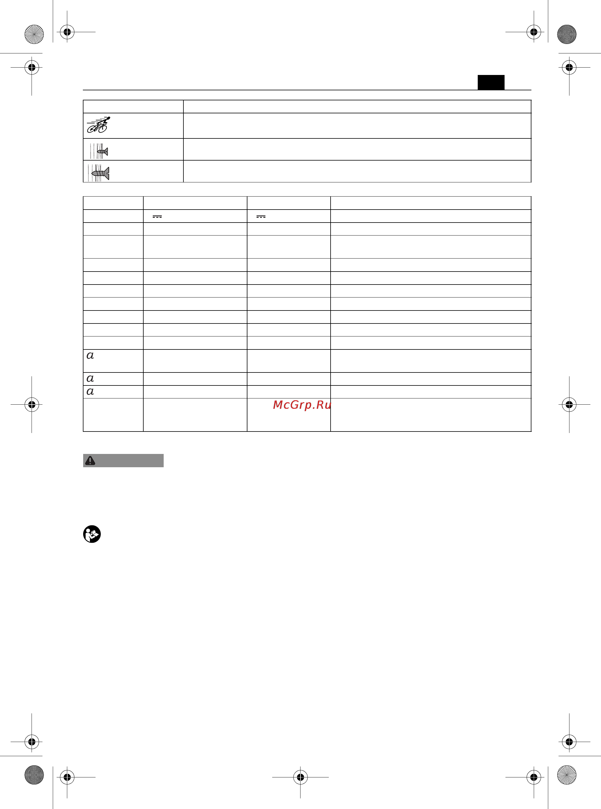 Fein ASCM 14 C [35/154] Para su seguridad