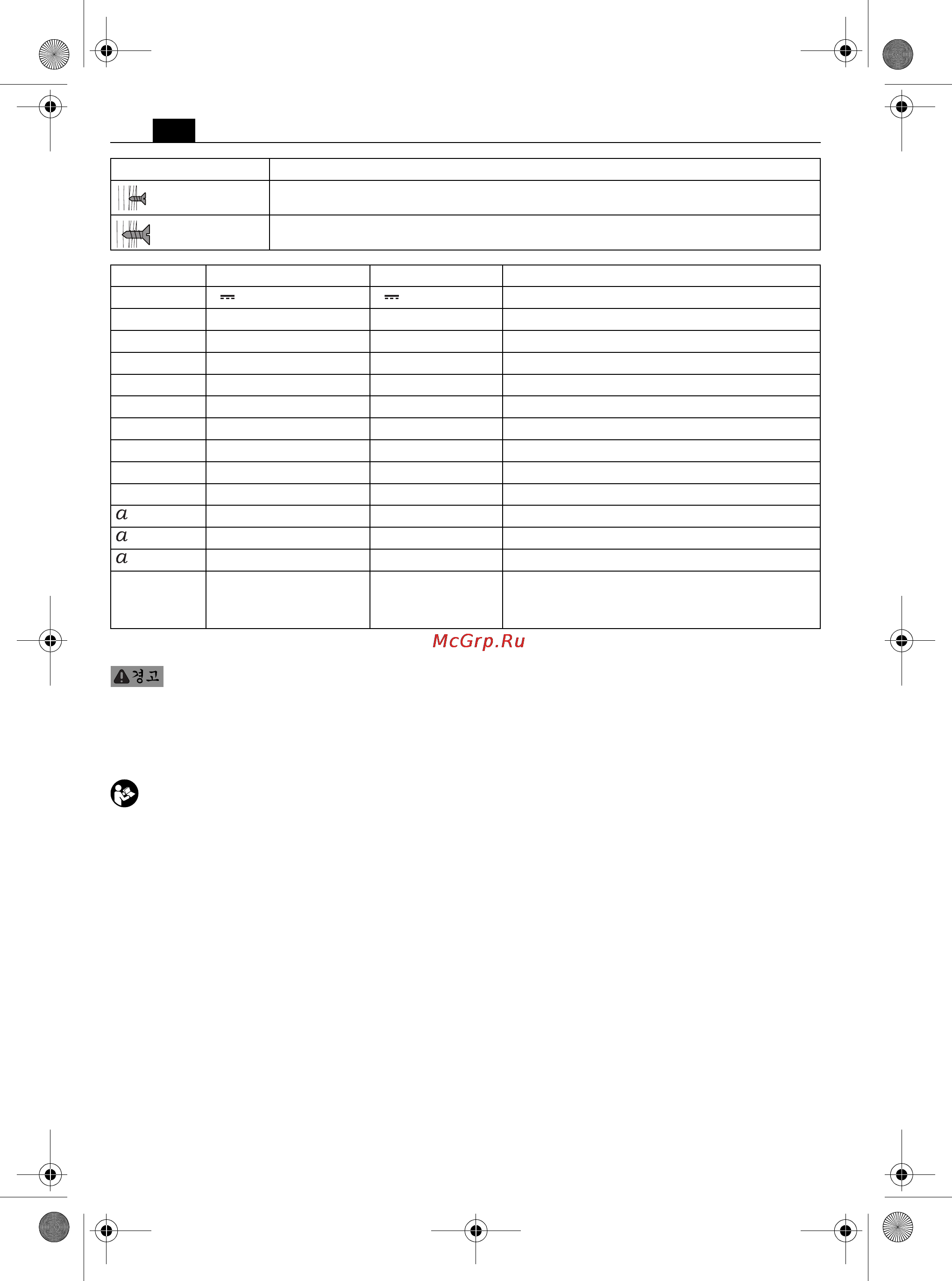 Fein ABS 14 C [130/149] 안전 수칙