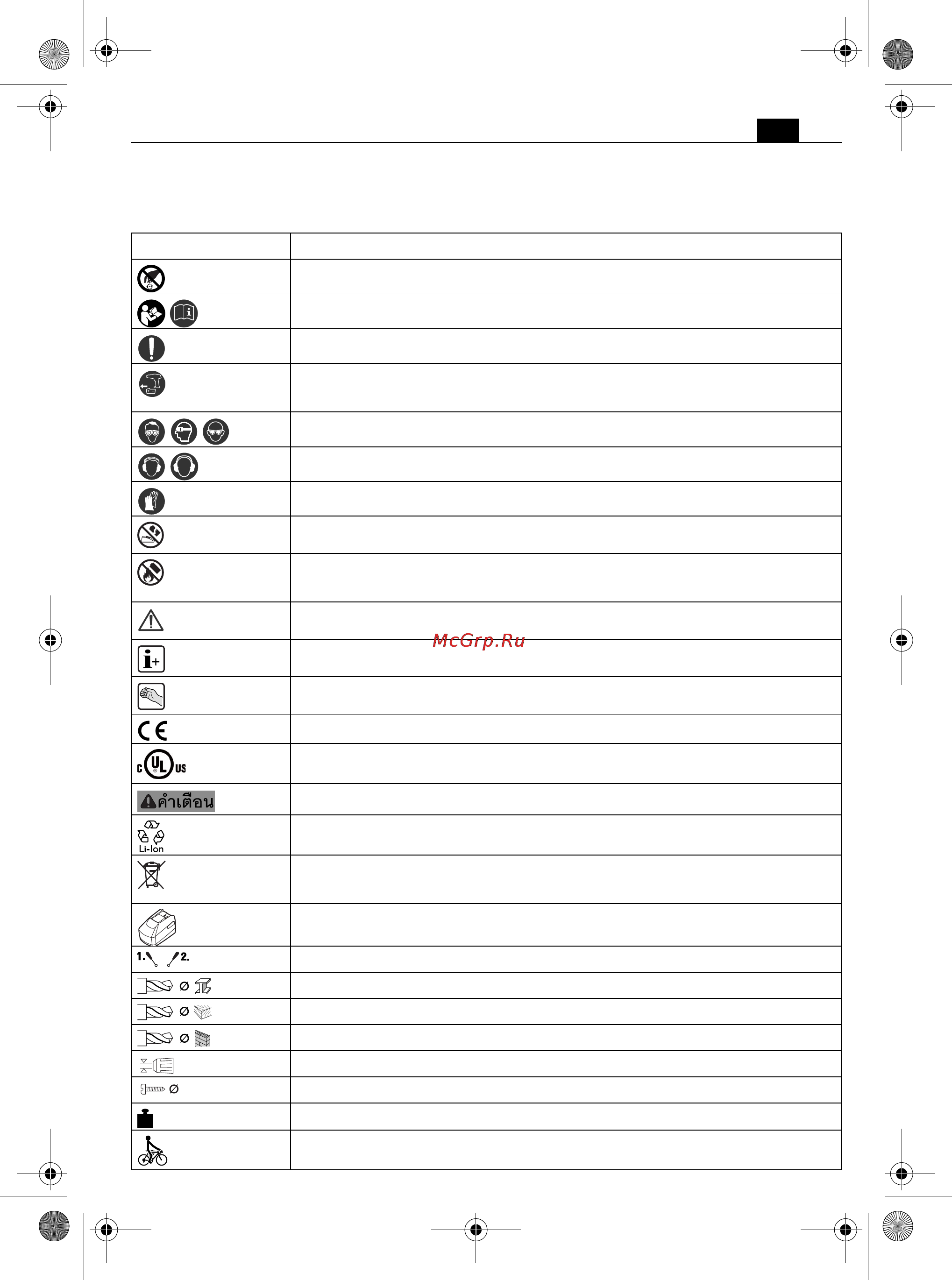Fein ASB 14 [133/149] ส ญล กษณ อ กษรย อ และค าศ พท ท ใช