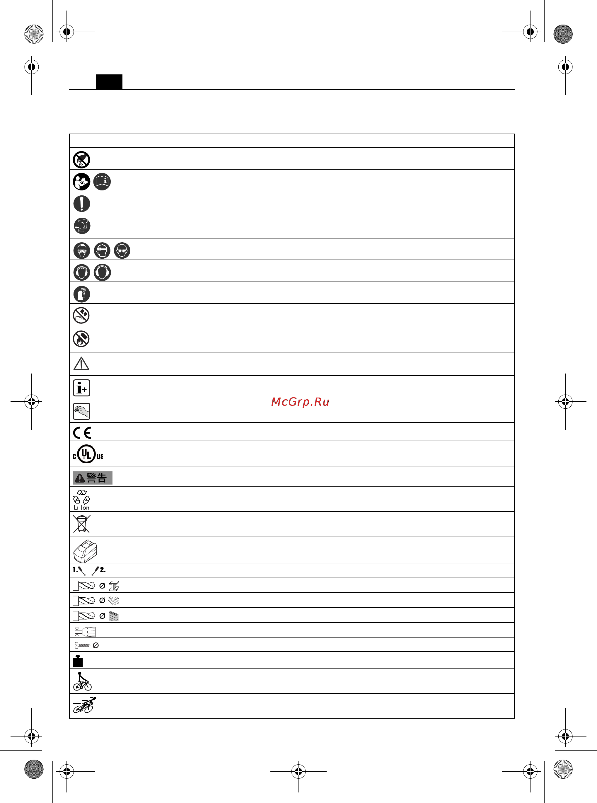 Fein ABS 14 C [138/149] 本説明書で使用中のマーク 略号および用語