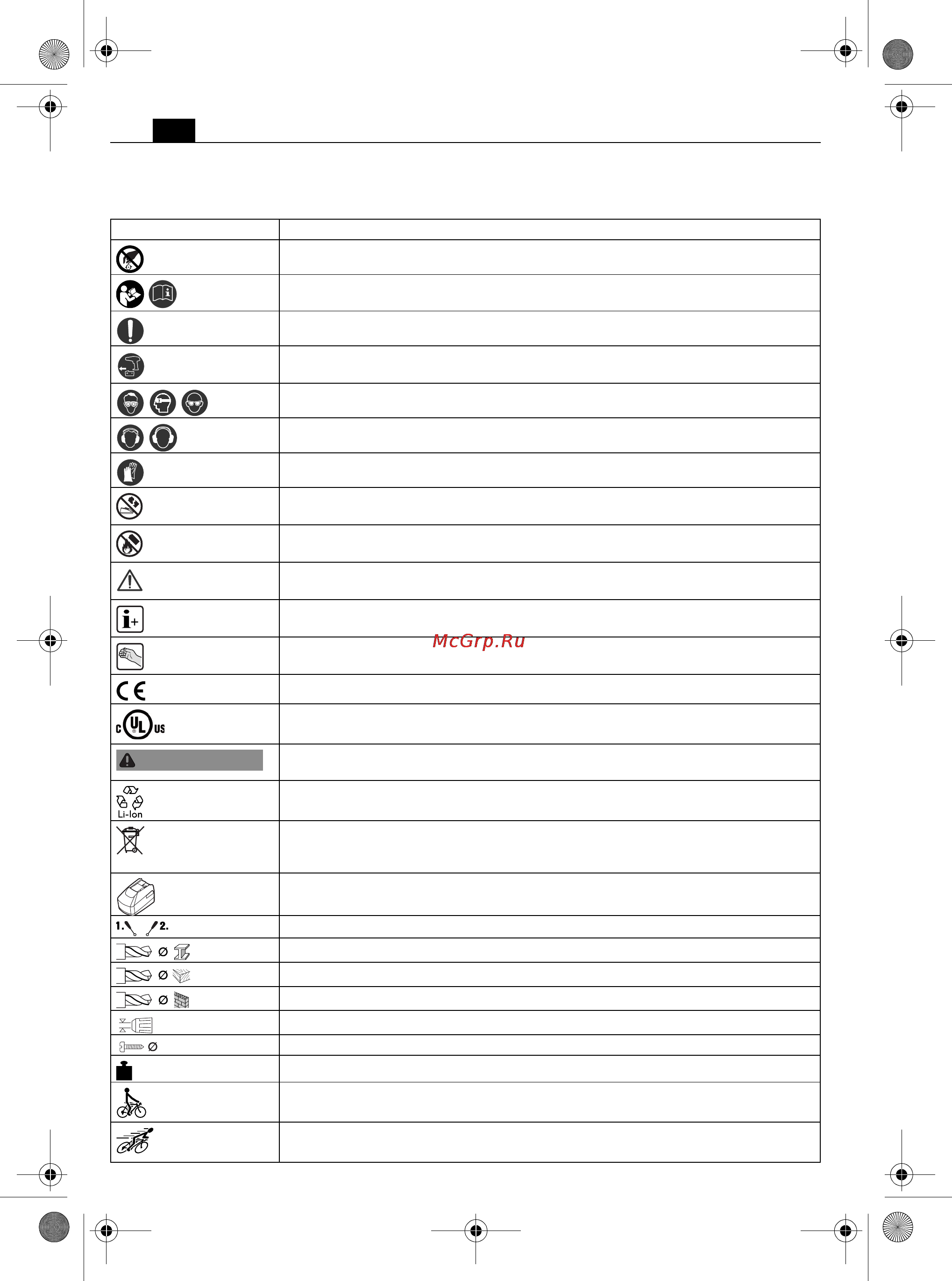 Fein ASB 18 C [18/149] Symboles abréviations et termes utilisés