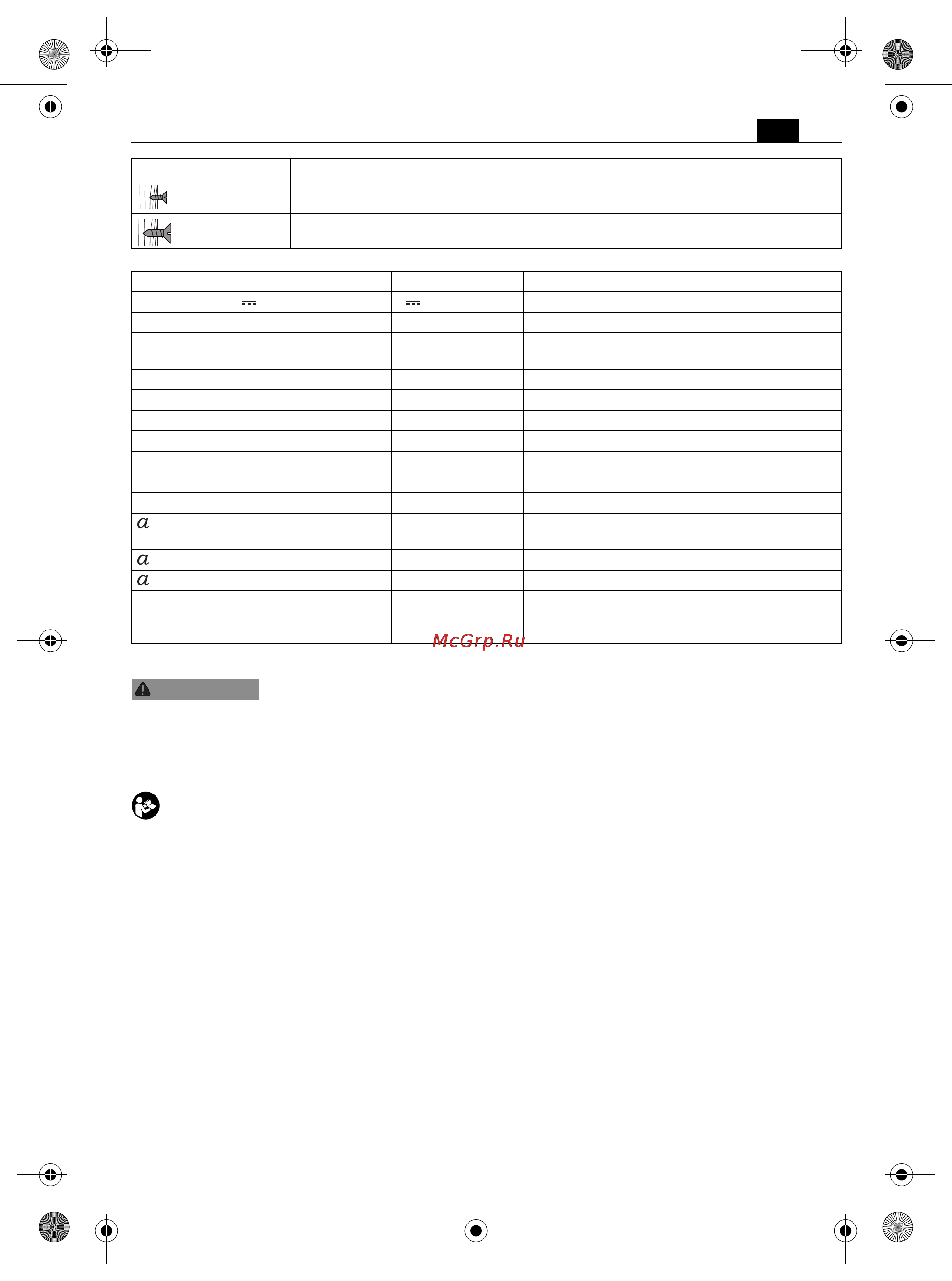 Fein ABS 14 [31/149] Para su seguridad